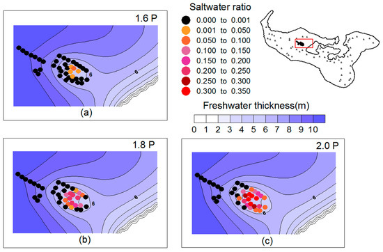water special issue groundwater resources and salt water saltwater intrusion