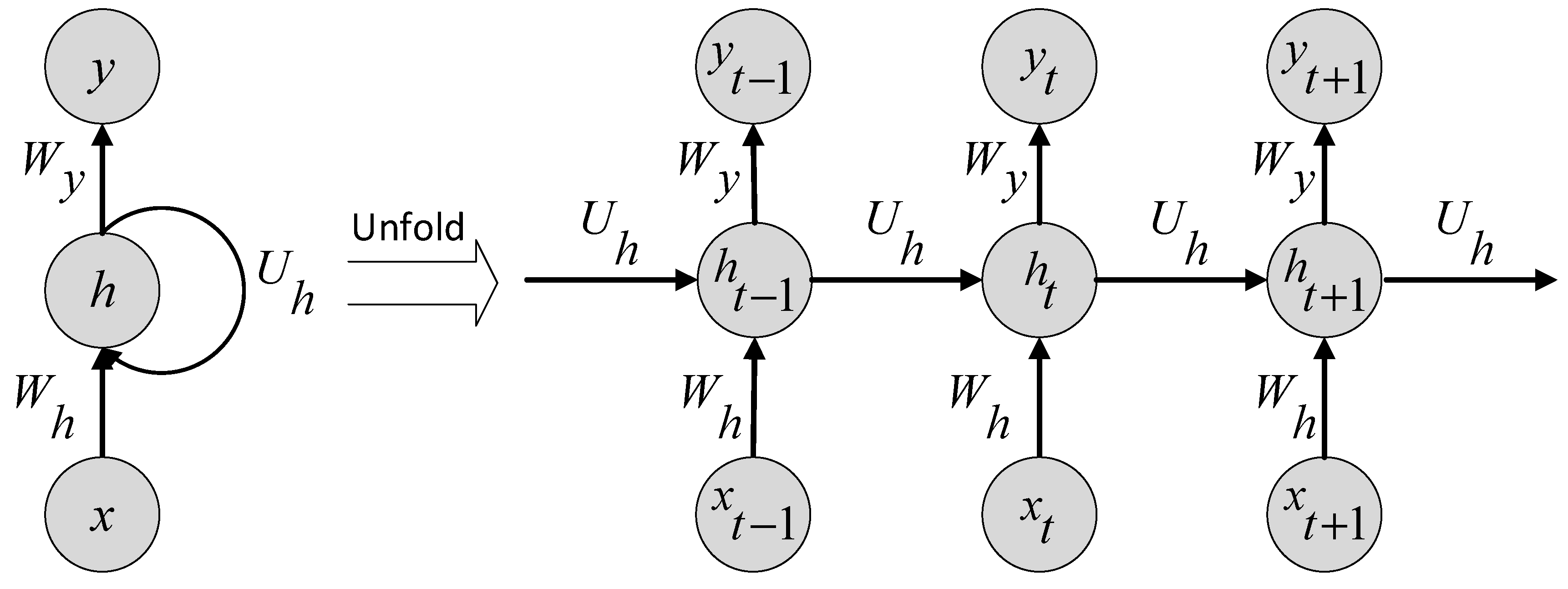 Water 10 01655 g0a1 Water 10 01655 g0a1