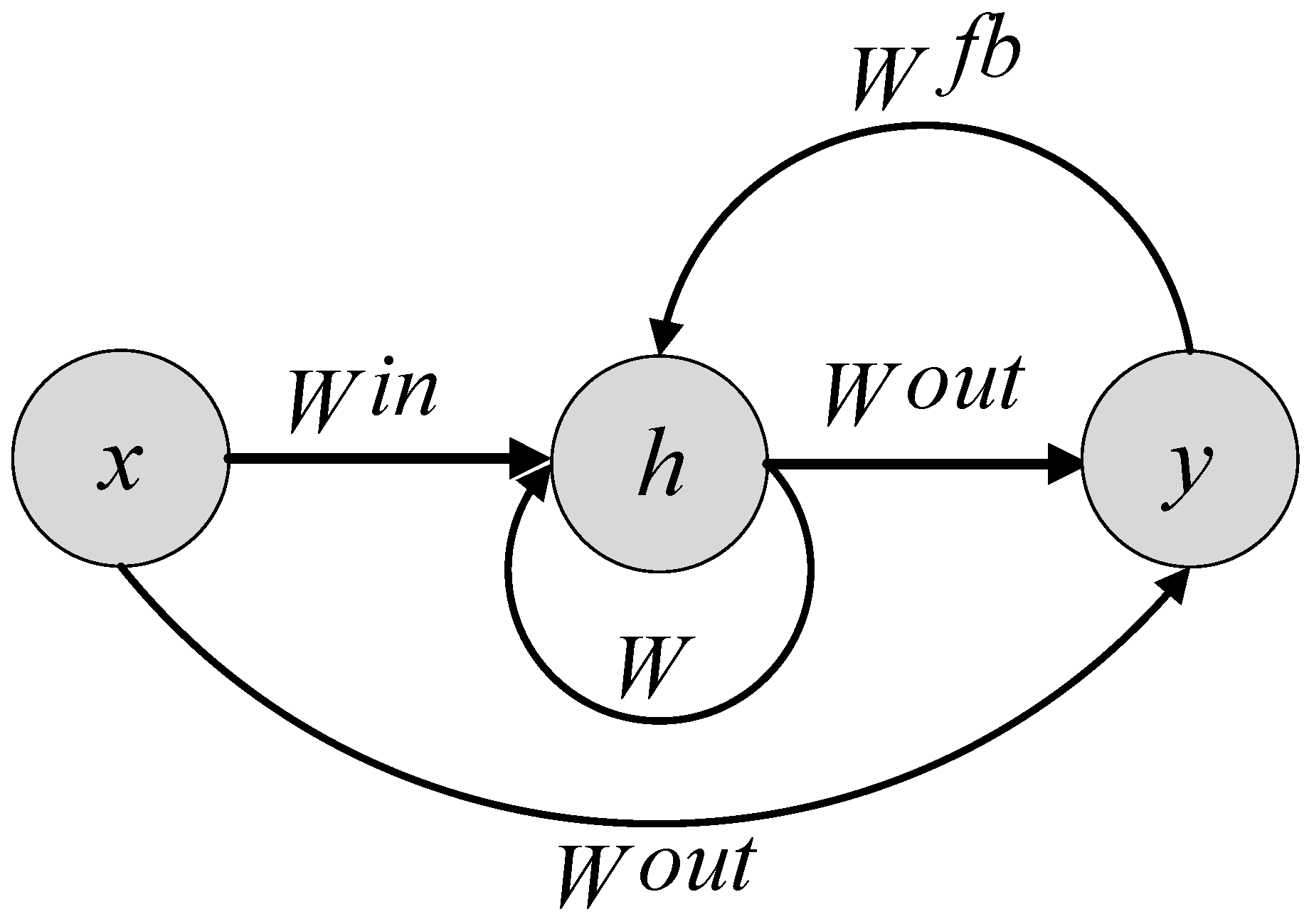 Water 10 01655 g0a2 Water 10 01655 g0a2