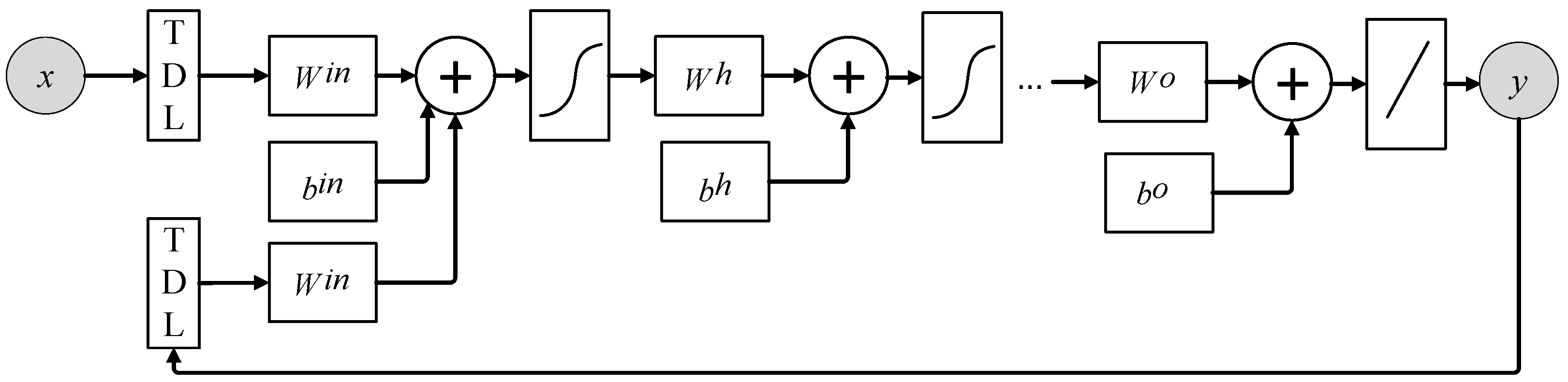 Water 10 01655 g0a3 Water 10 01655 g0a3