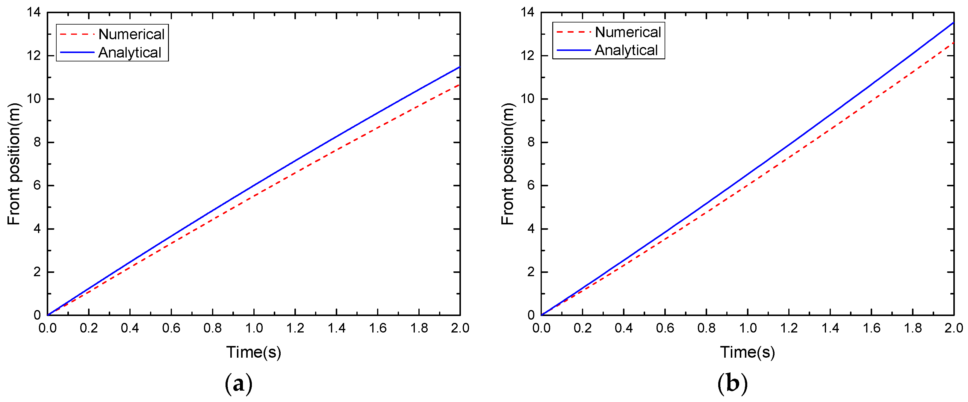 Water 10 01661 g014 Water 10 01661 g014