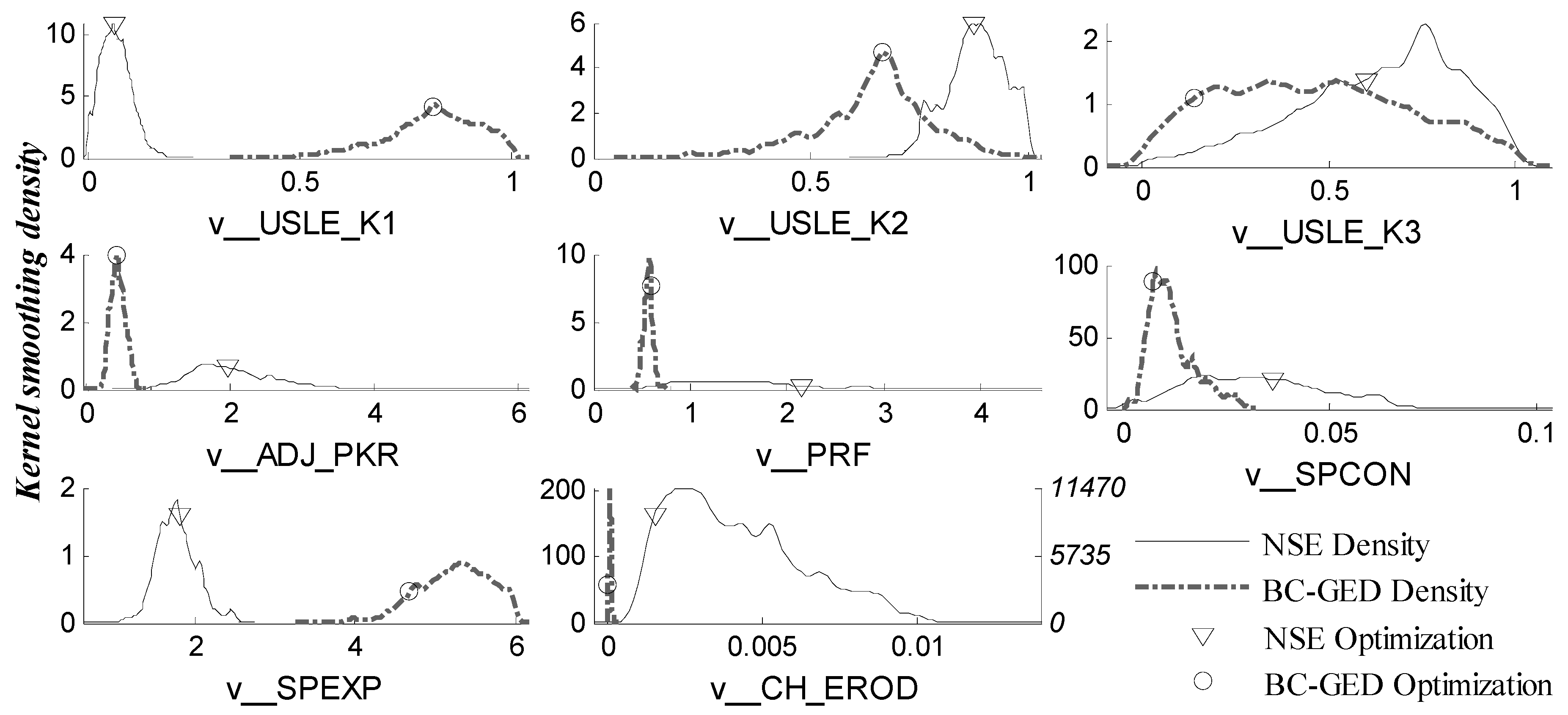 Water 10 01662 g006 Water 10 01662 g006