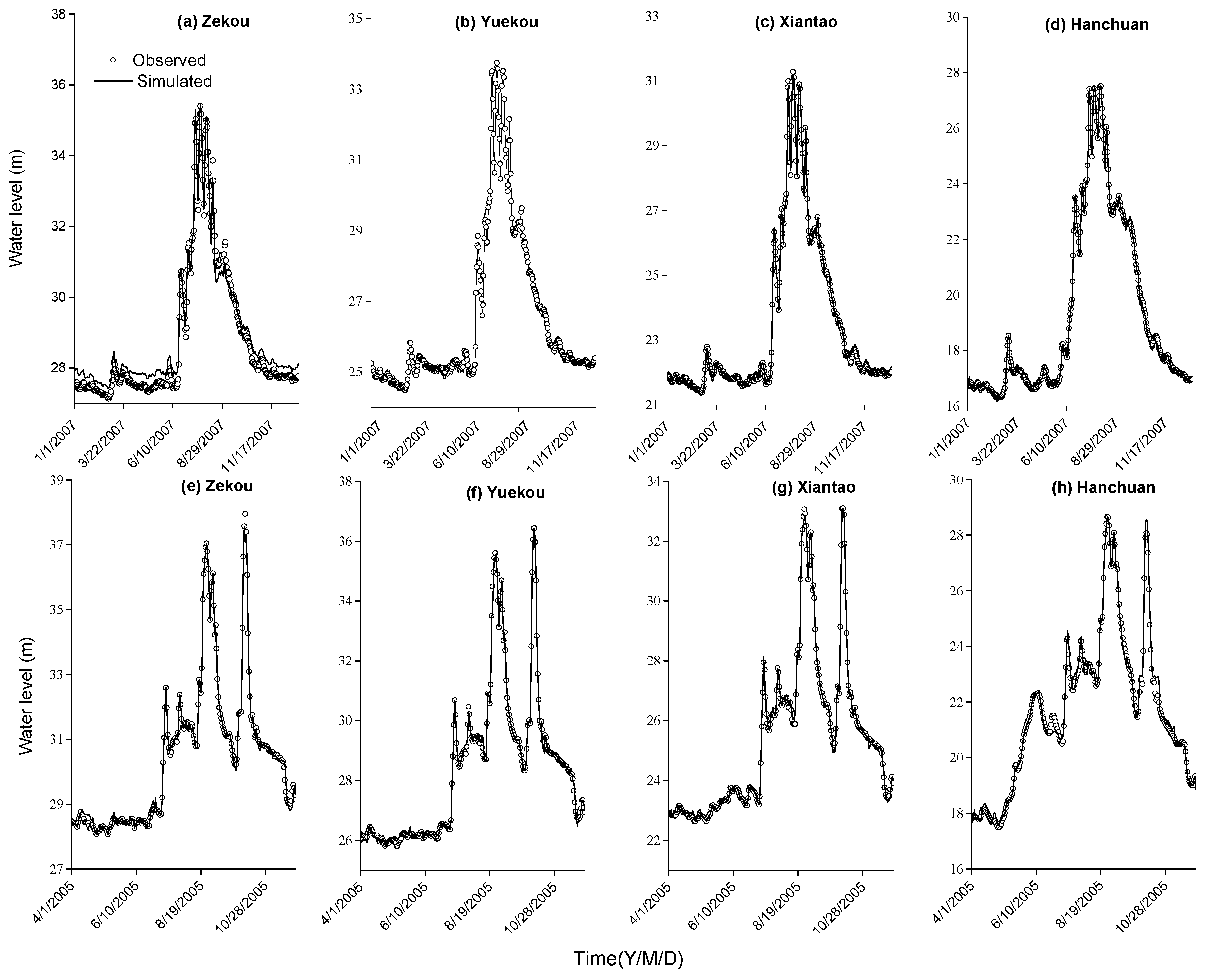Water 10 01670 g003 Water 10 01670 g003