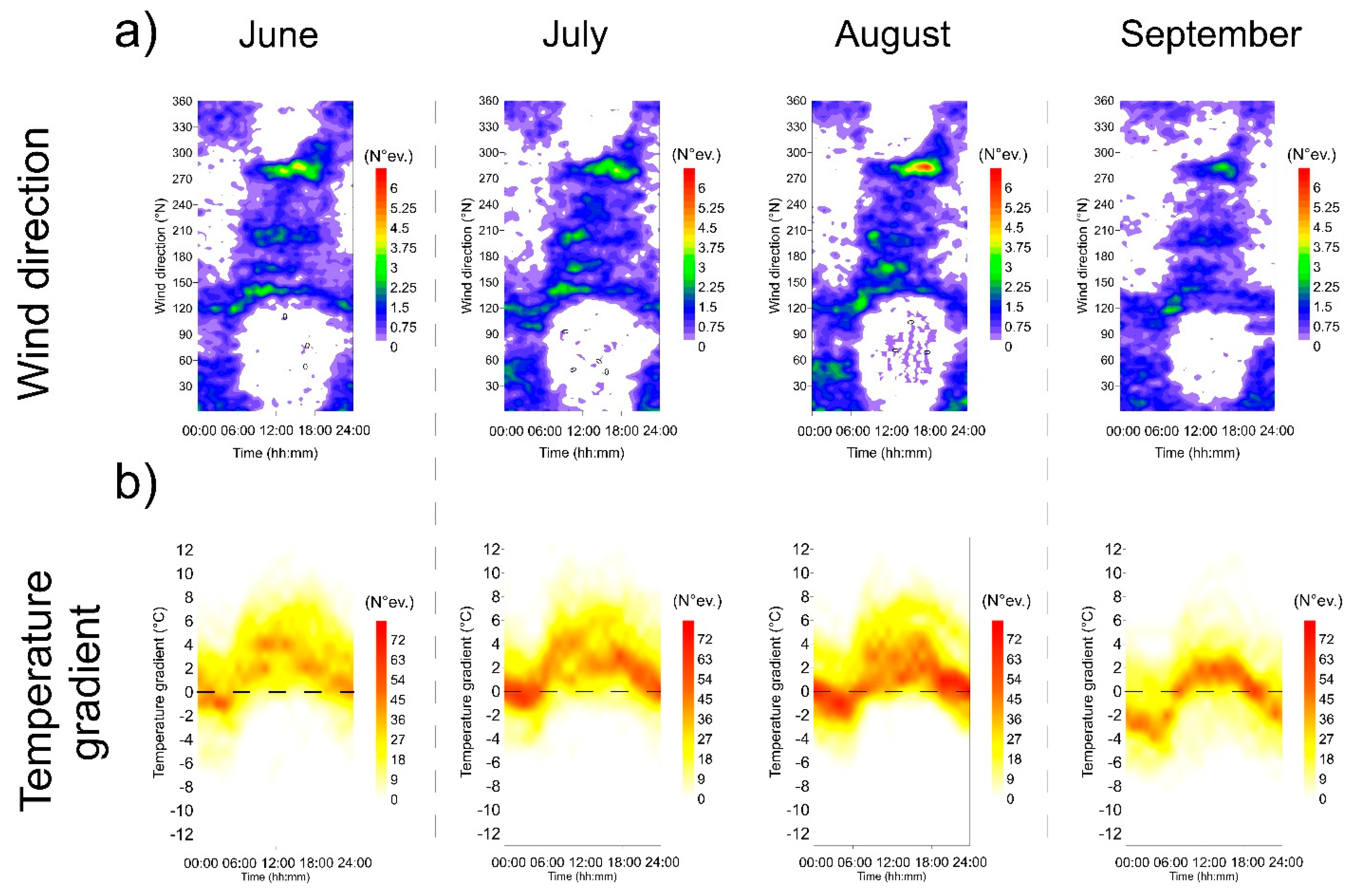 Water 10 01673 g002 Water 10 01673 g002
