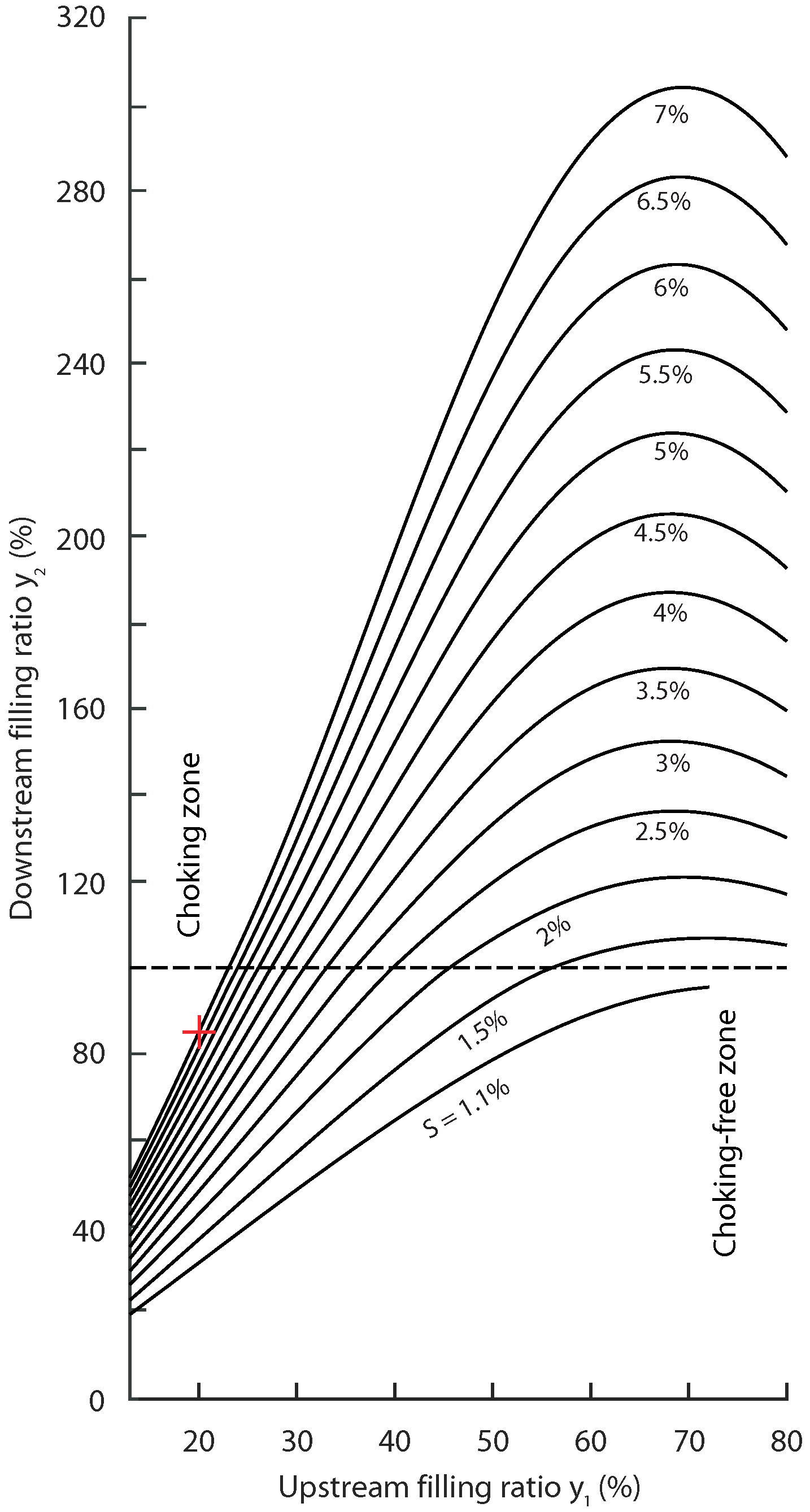 Water 10 01674 g009 Water 10 01674 g009