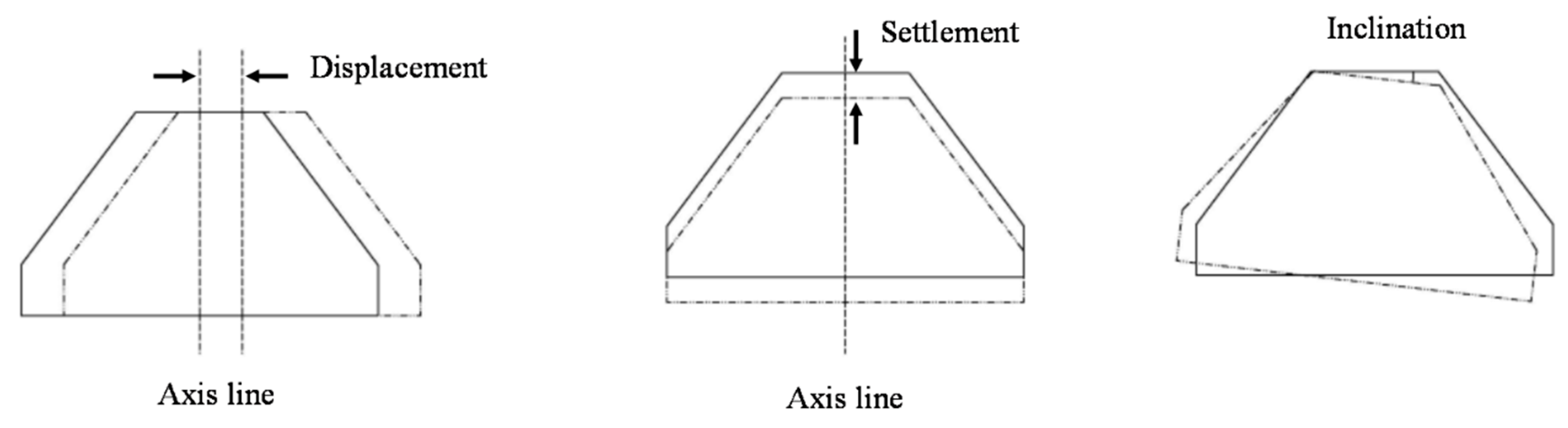 Water 10 01680 g009 550