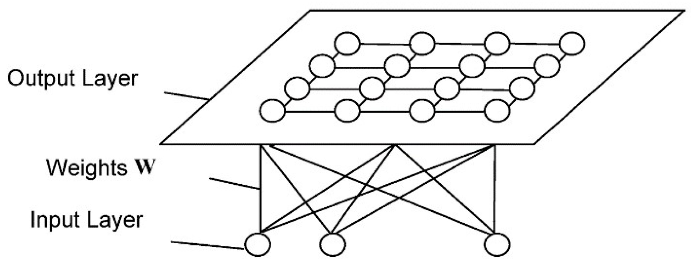 Water 10 01680 g010 550