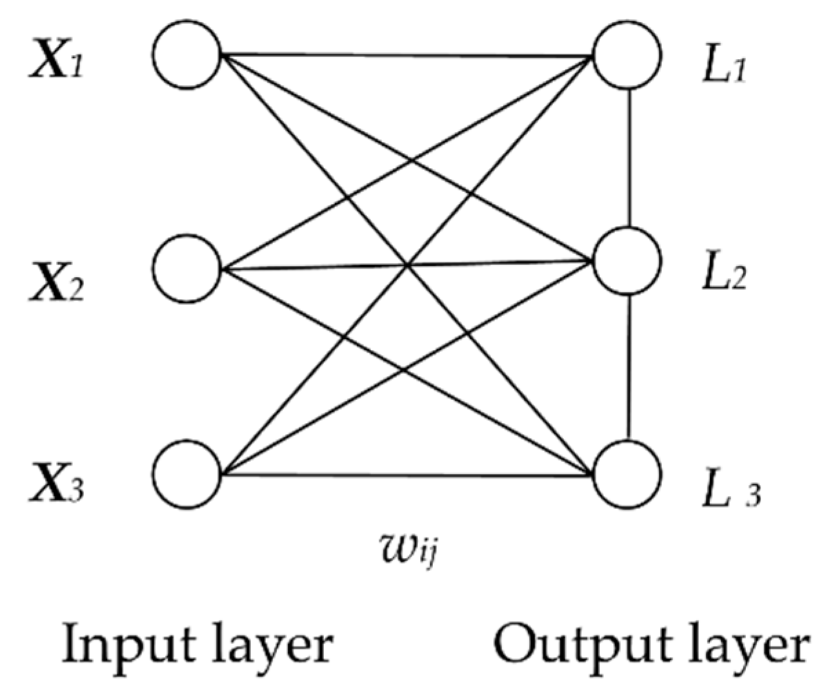 Water 10 01680 g011 550