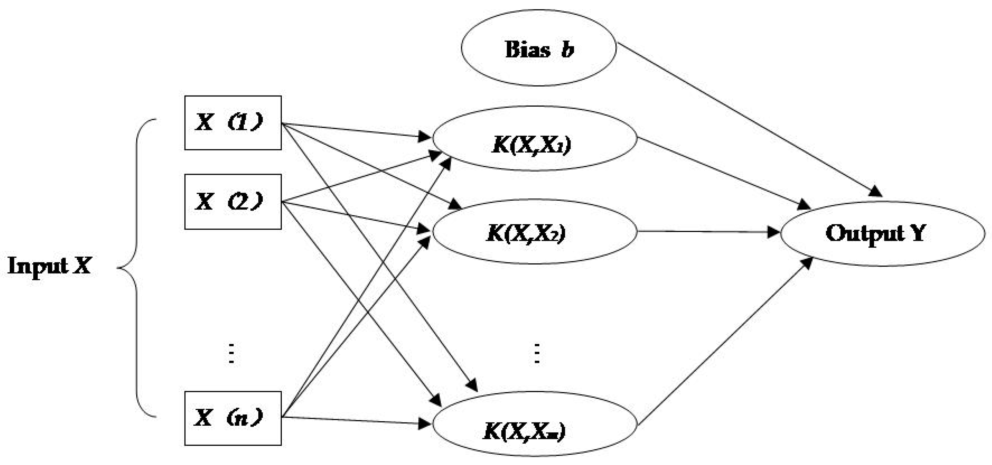 Water 10 01680 g012 550