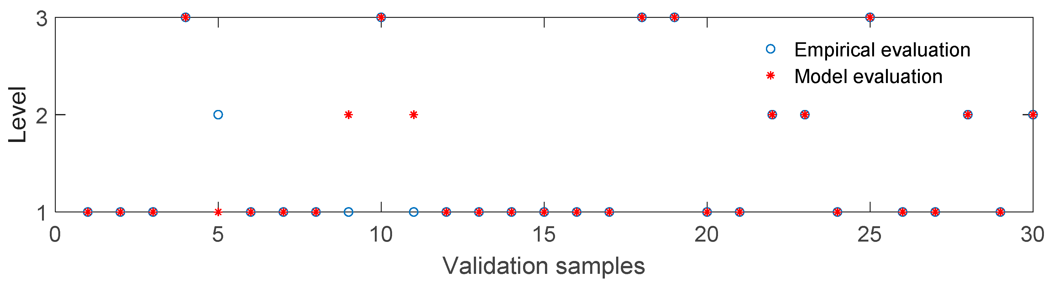 Water 10 01680 g013 550