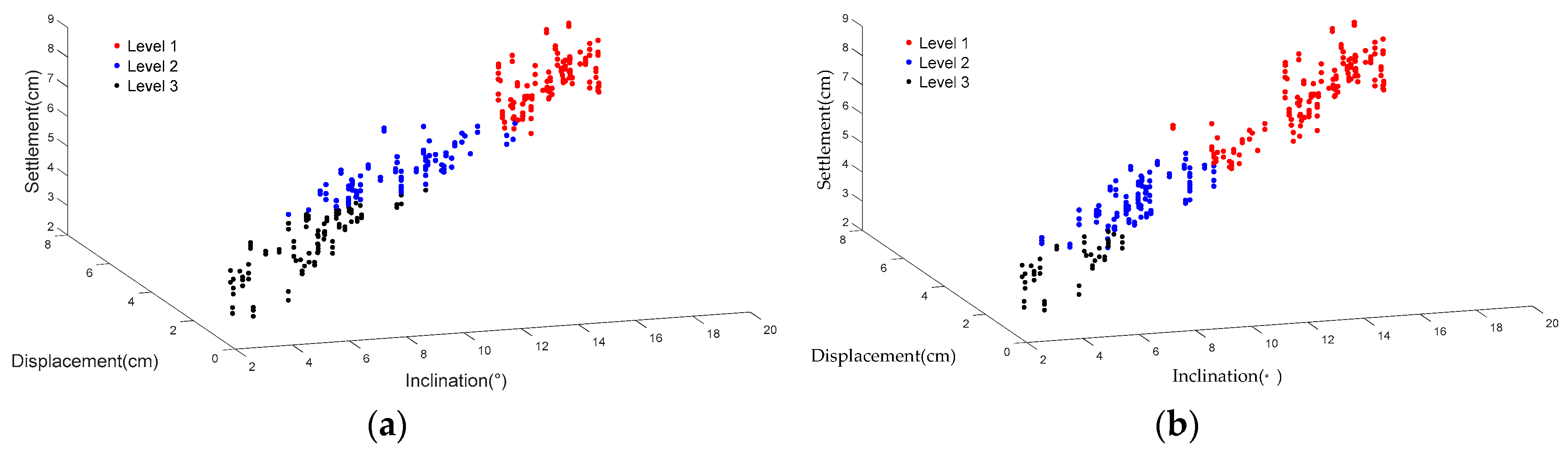 Water 10 01680 g014 550