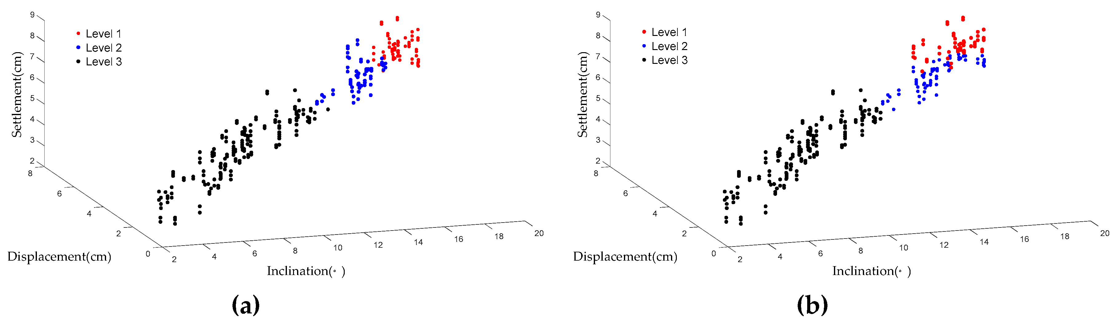 Water 10 01680 g015 550