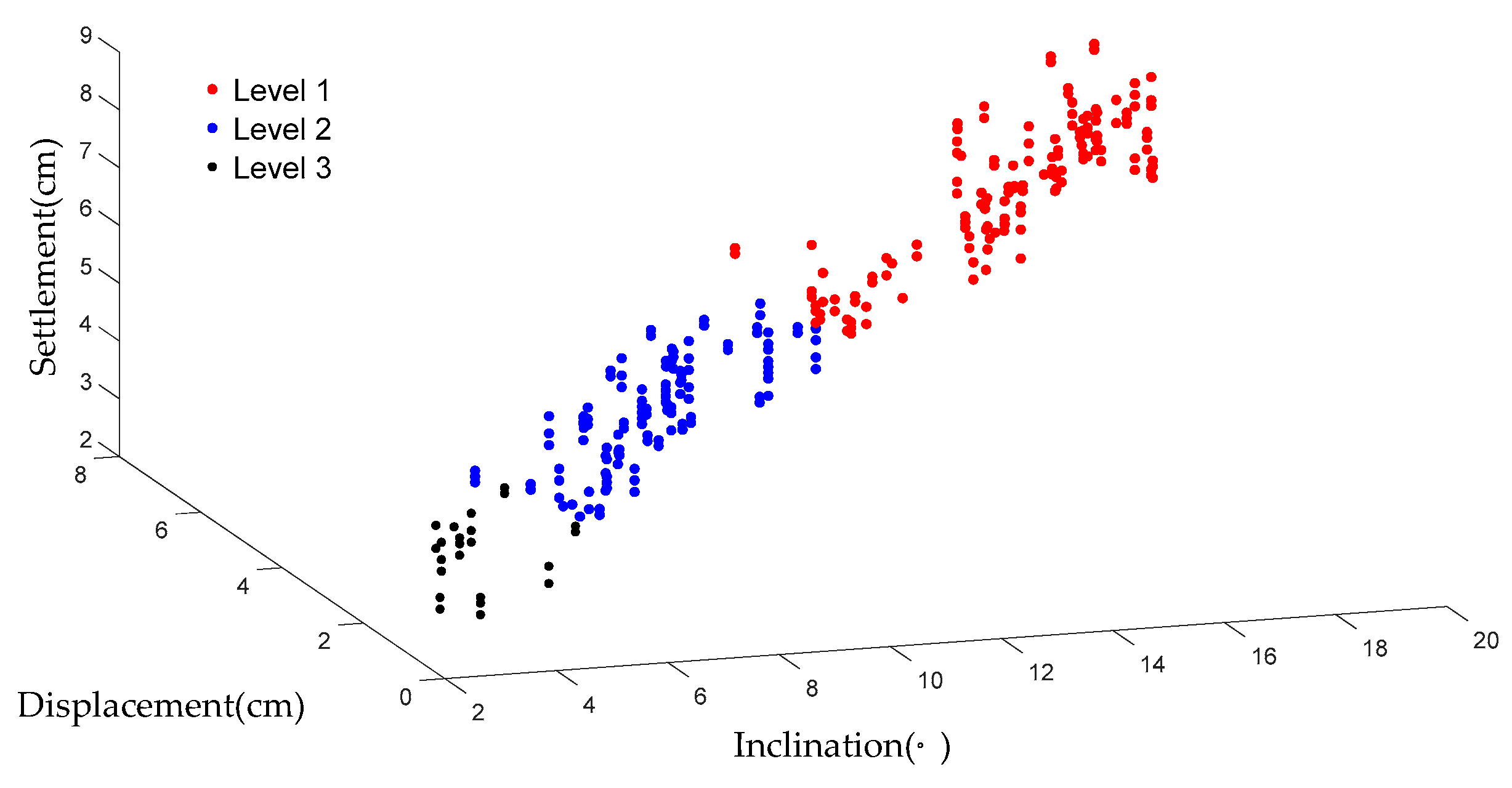 Water 10 01680 g016 550