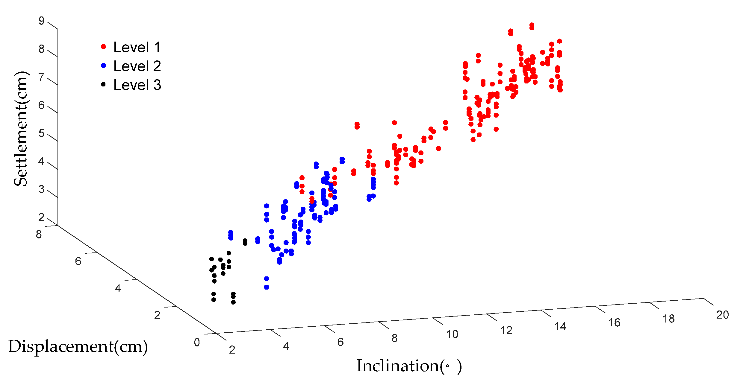 Water 10 01680 g017 550
