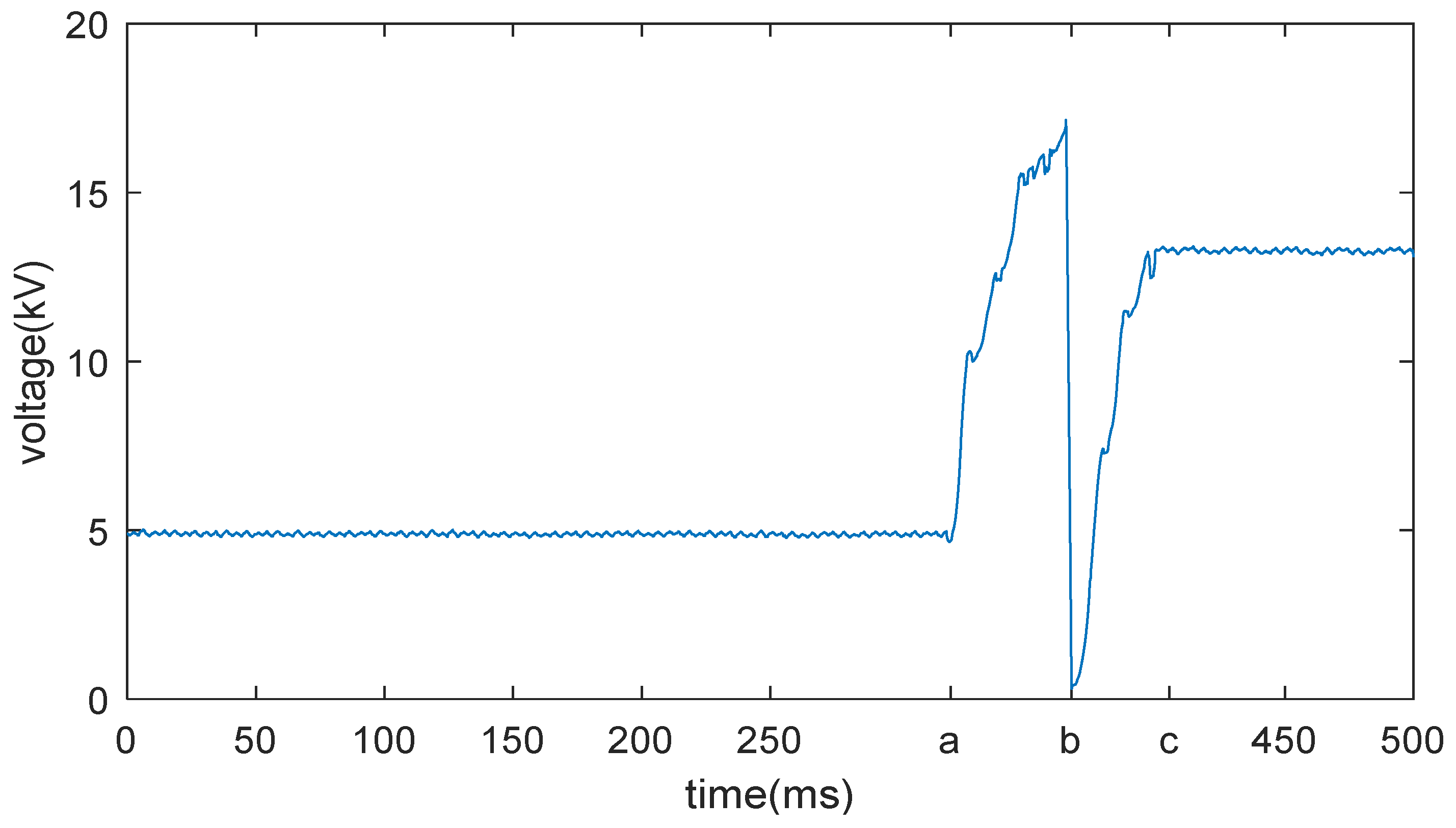 Water 10 01683 g003 Water 10 01683 g003