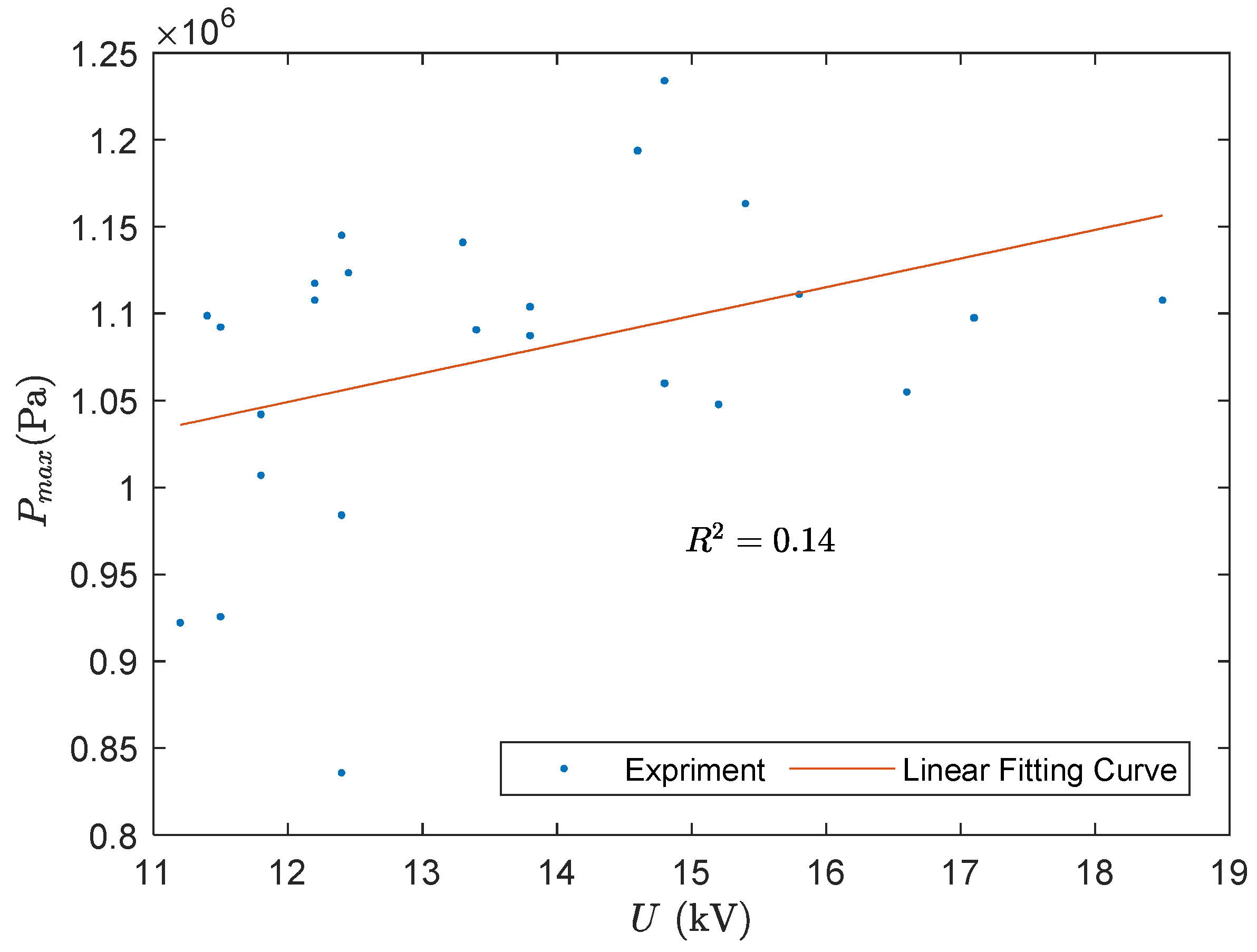 Water 10 01683 g010 Water 10 01683 g010