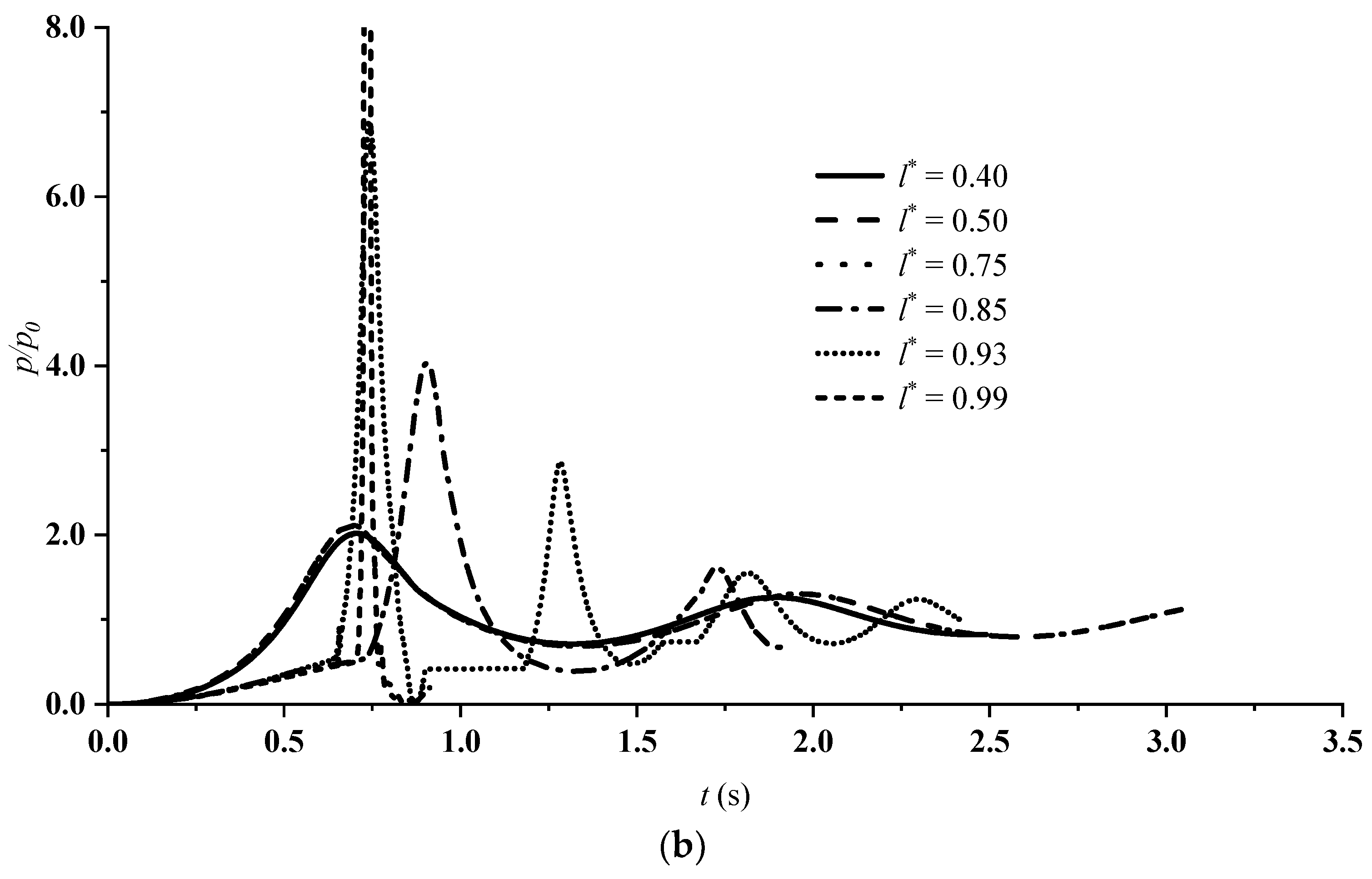 Water 10 01698 g005b 550