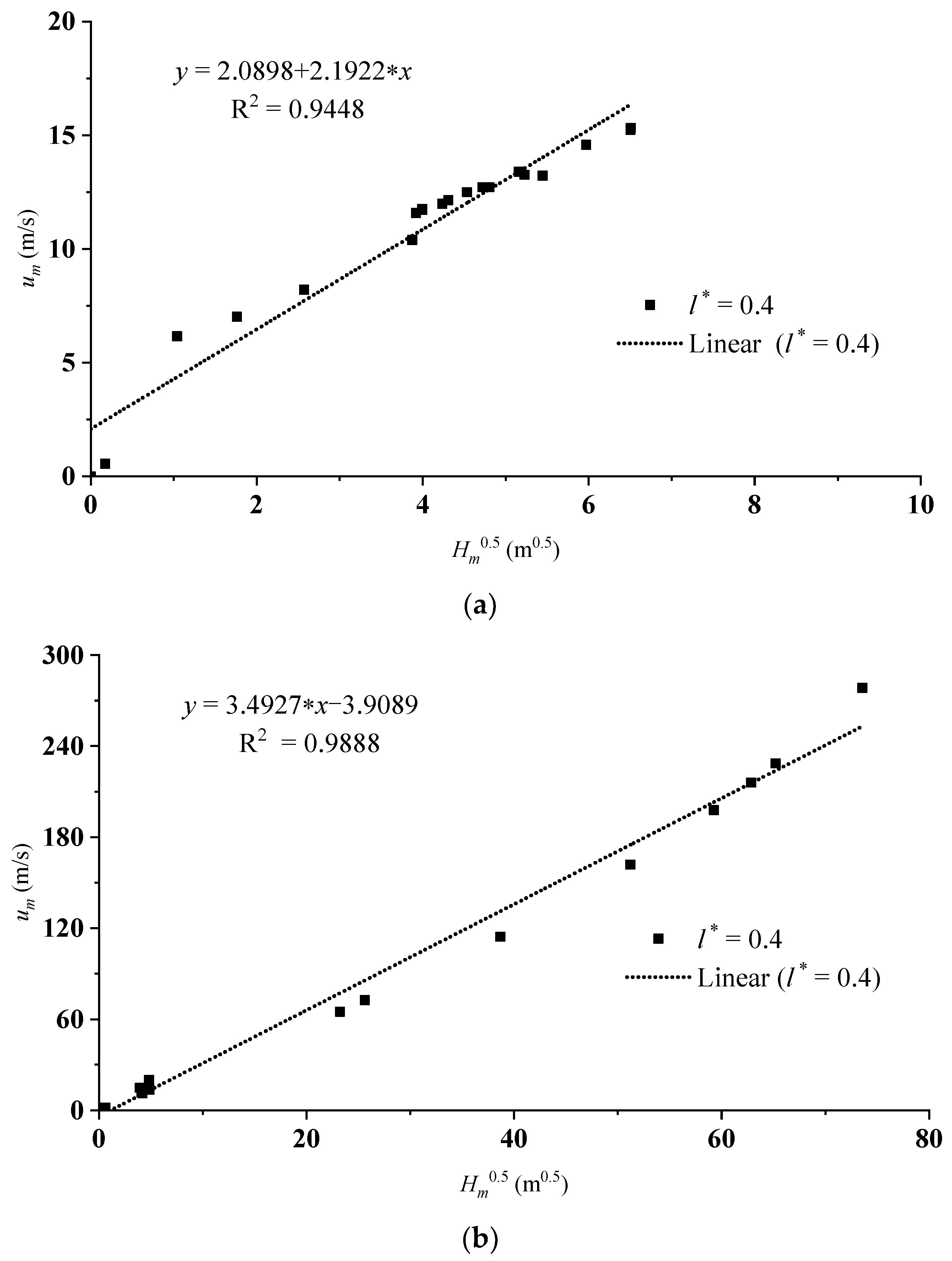 Water 10 01698 g009 550