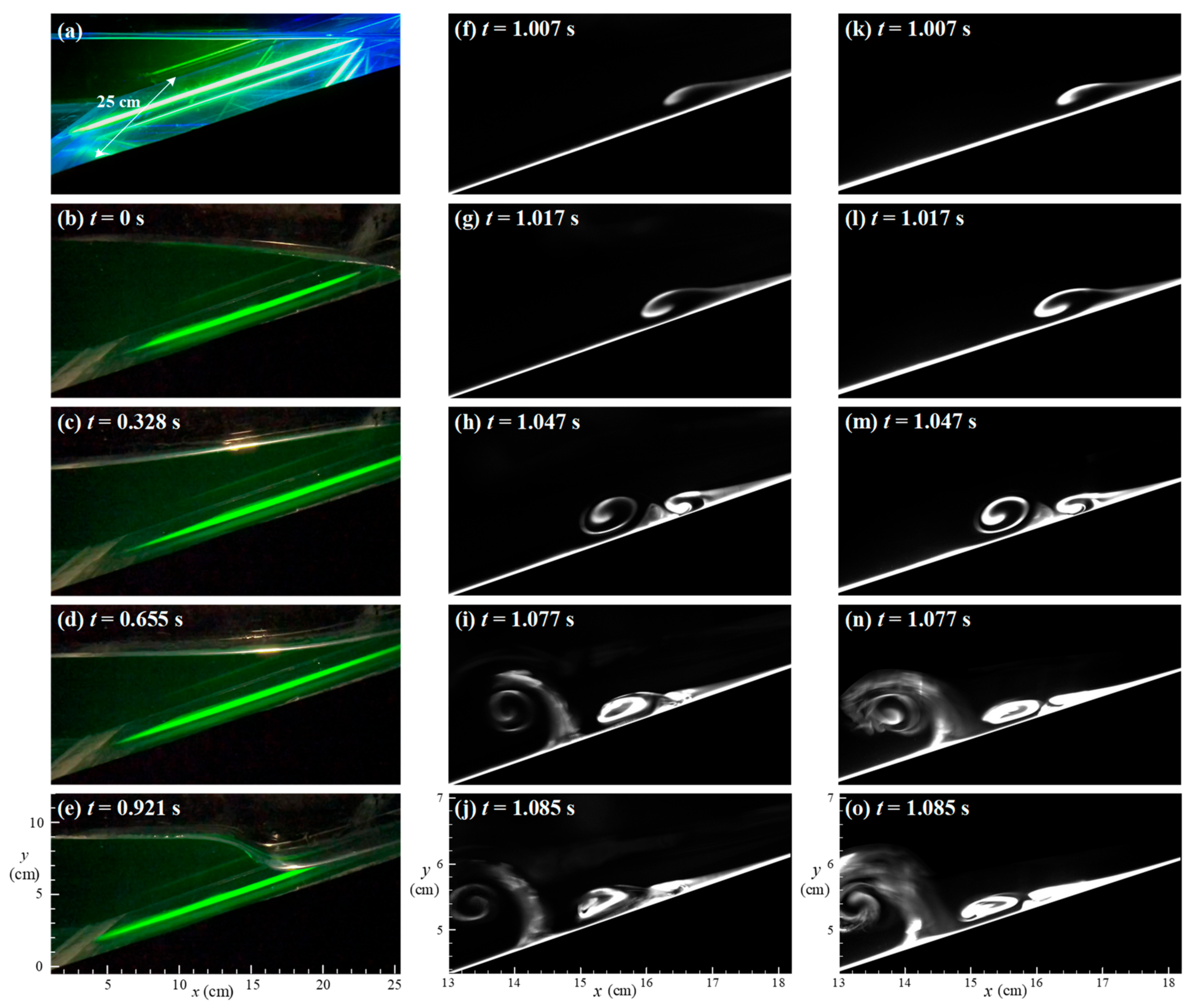 Water 10 01713 g007 Water 10 01713 g007