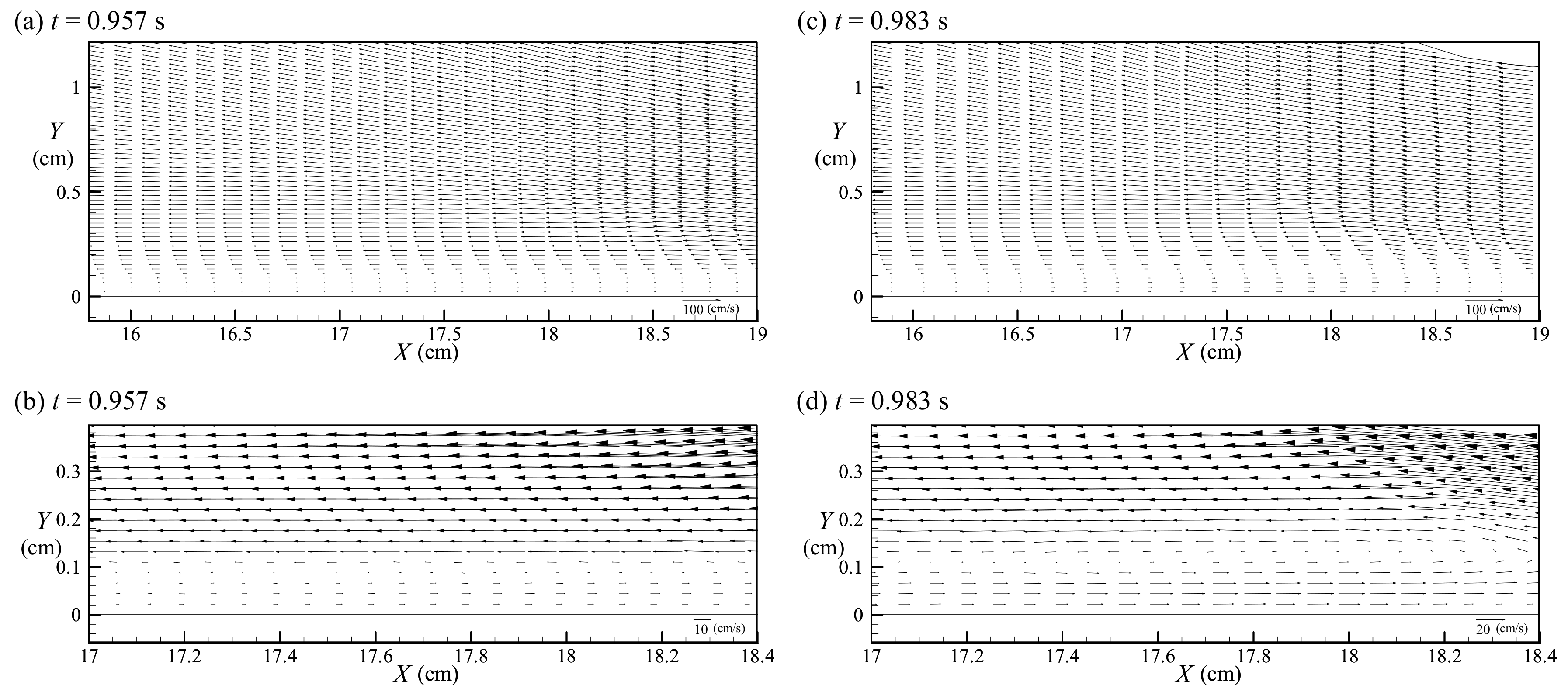 Water 10 01713 g012 Water 10 01713 g012