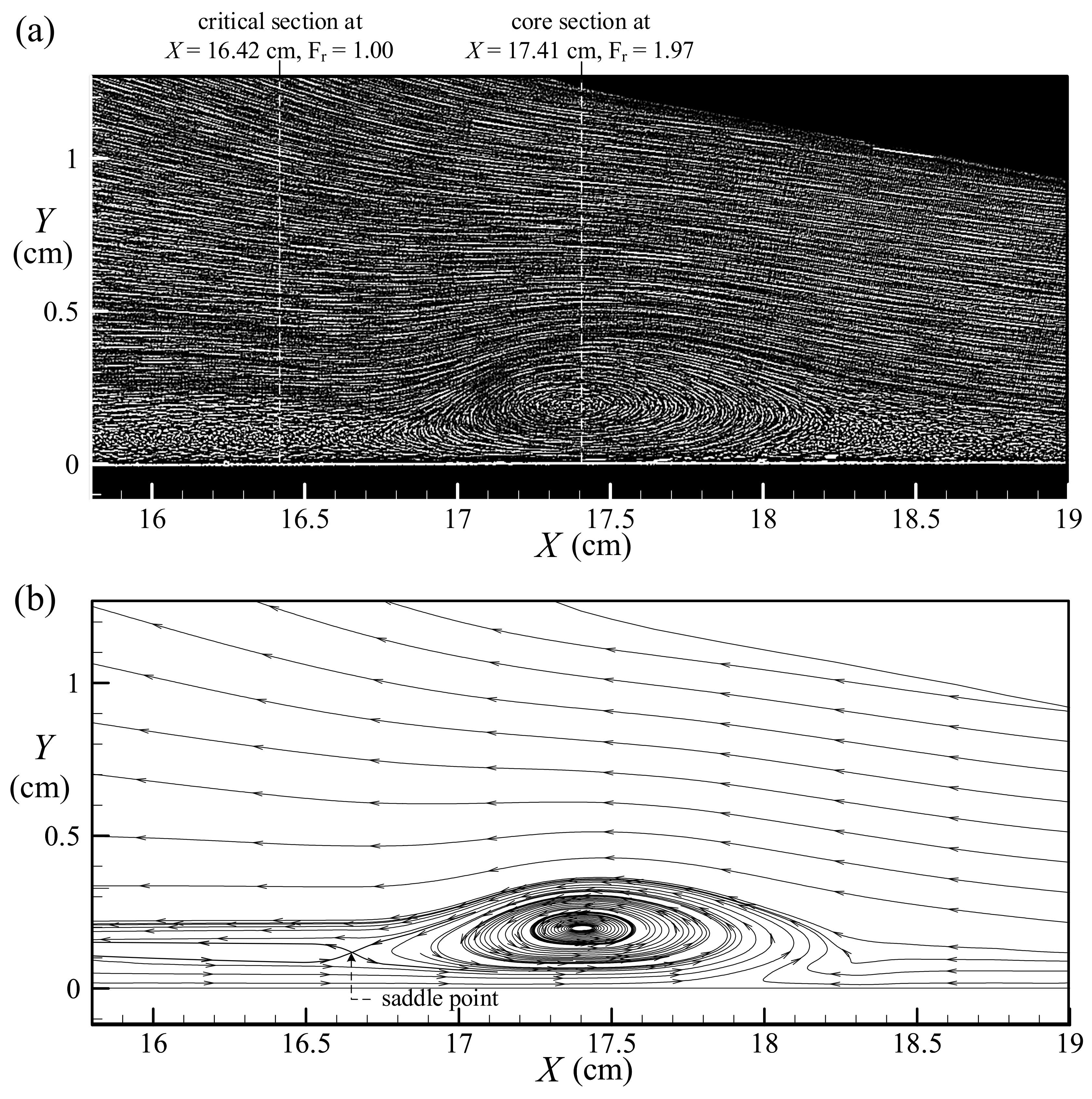 Water 10 01713 g014 Water 10 01713 g014