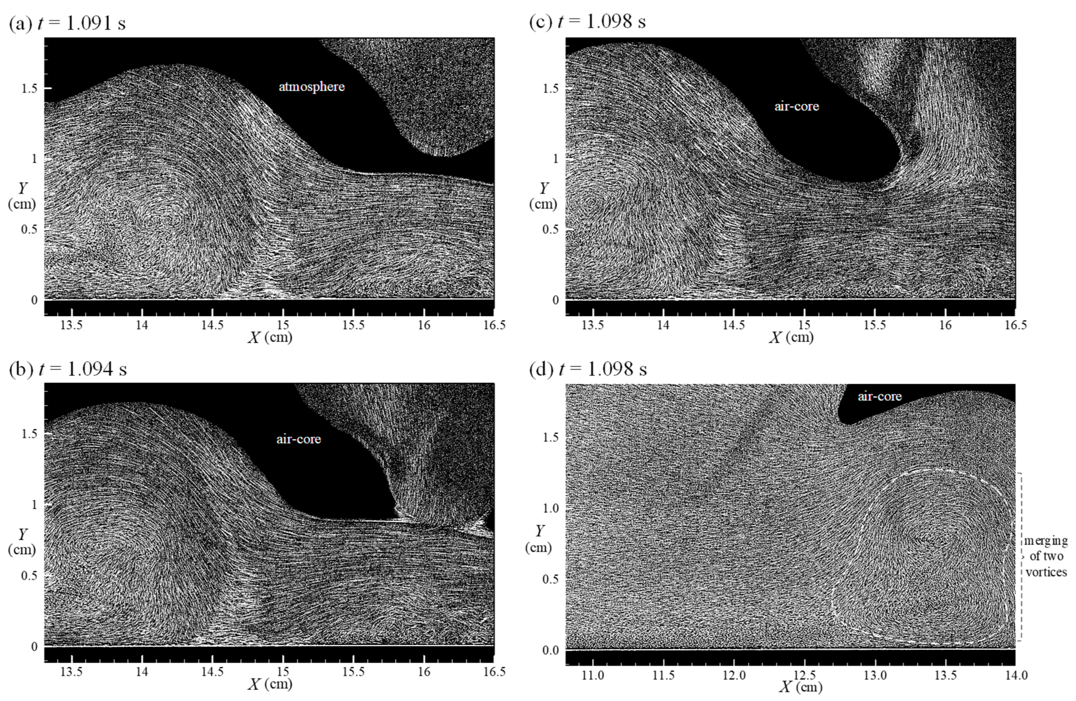 Water 10 01713 g017 Water 10 01713 g017