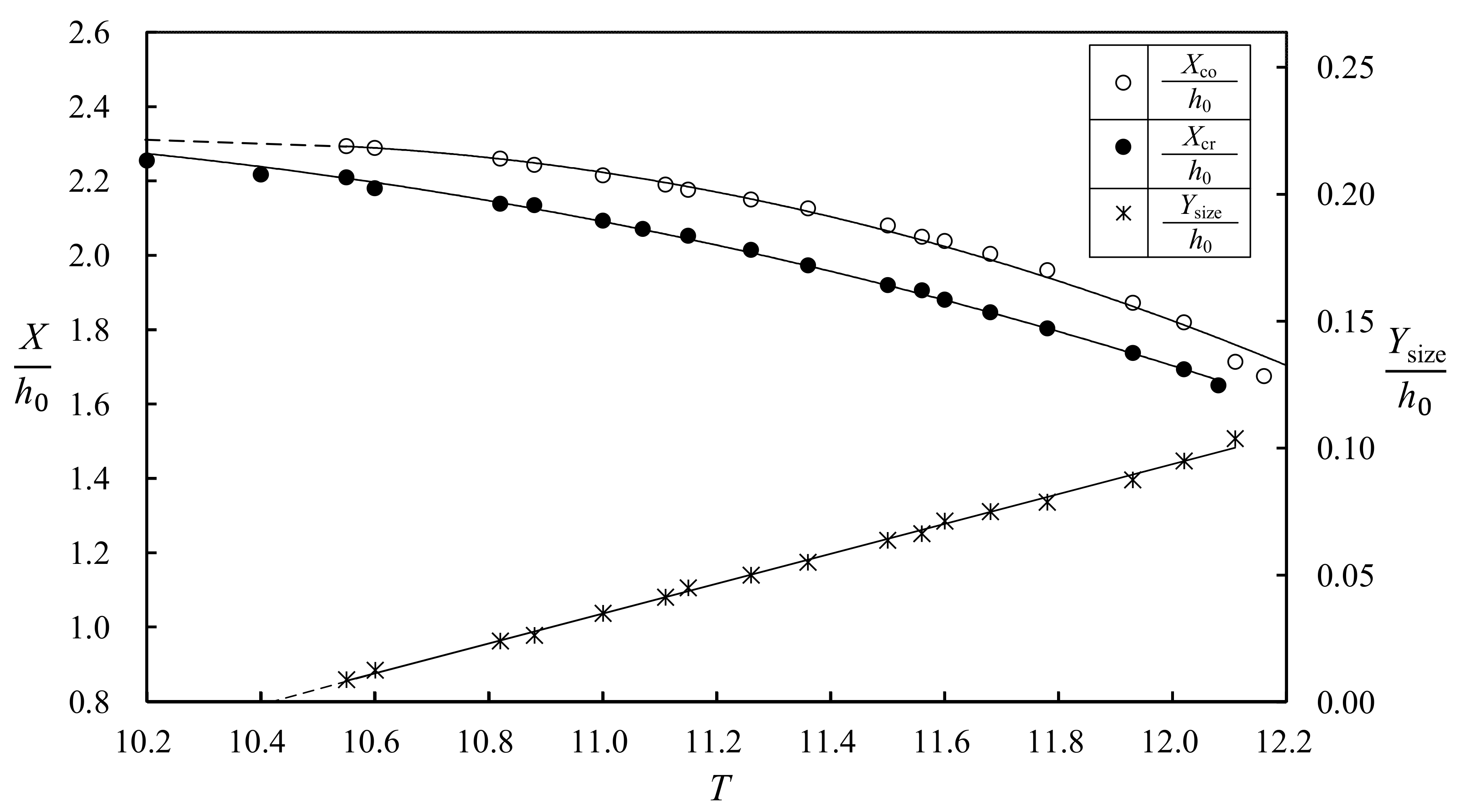 Water 10 01713 g018 Water 10 01713 g018
