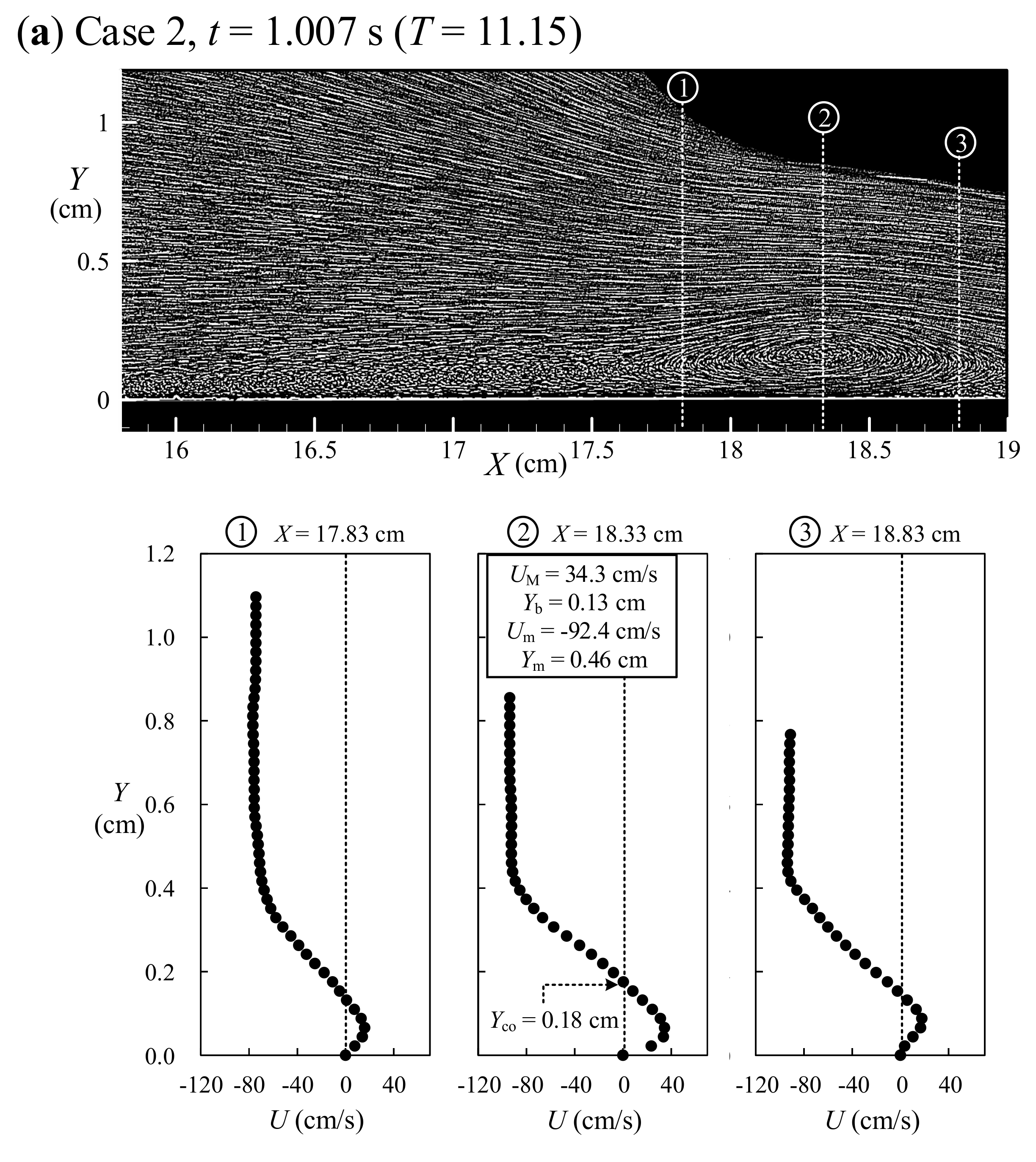 Water 10 01713 g0a1a Water 10 01713 g0a1a