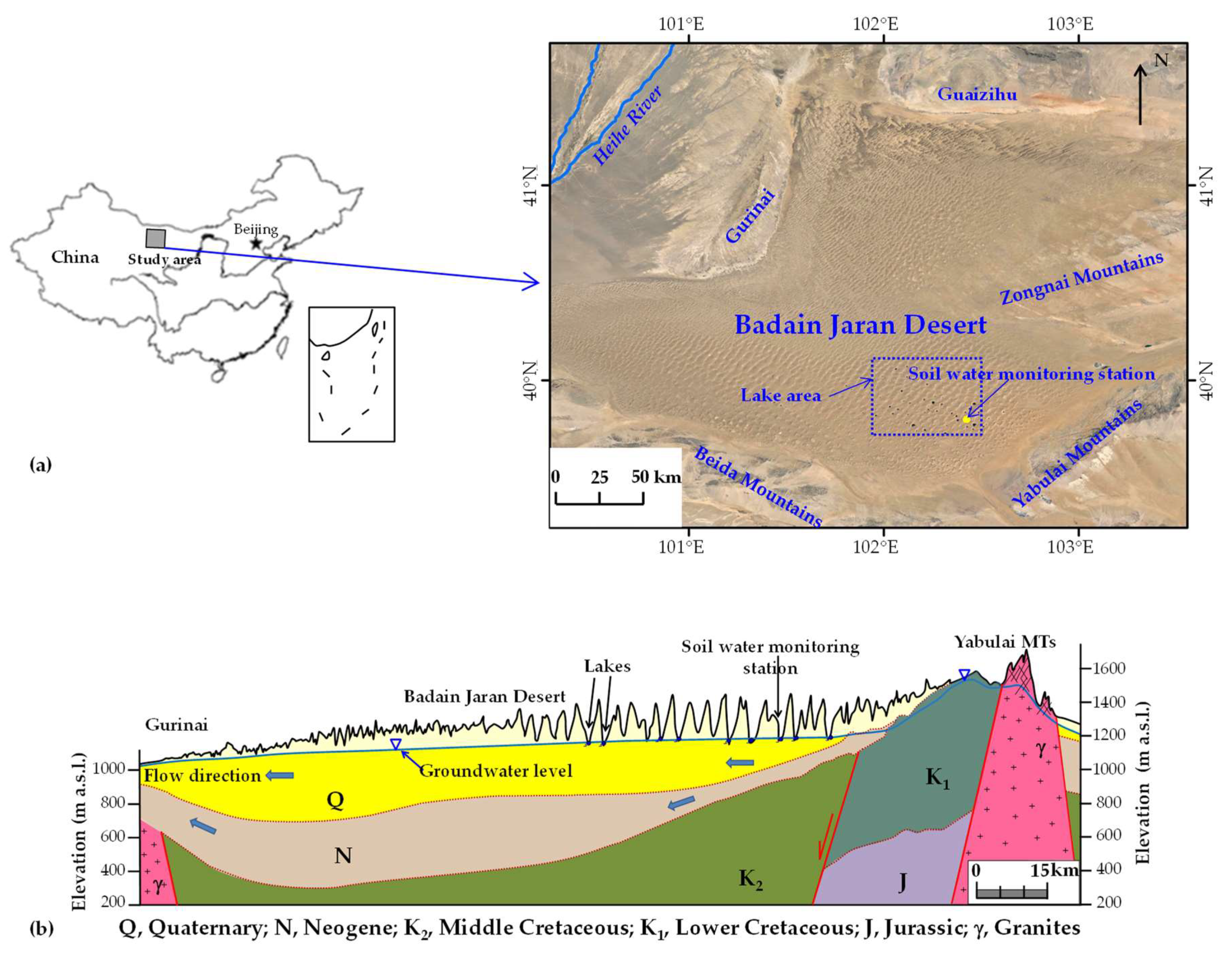 Water 10 01719 g001 Water 10 01719 g001