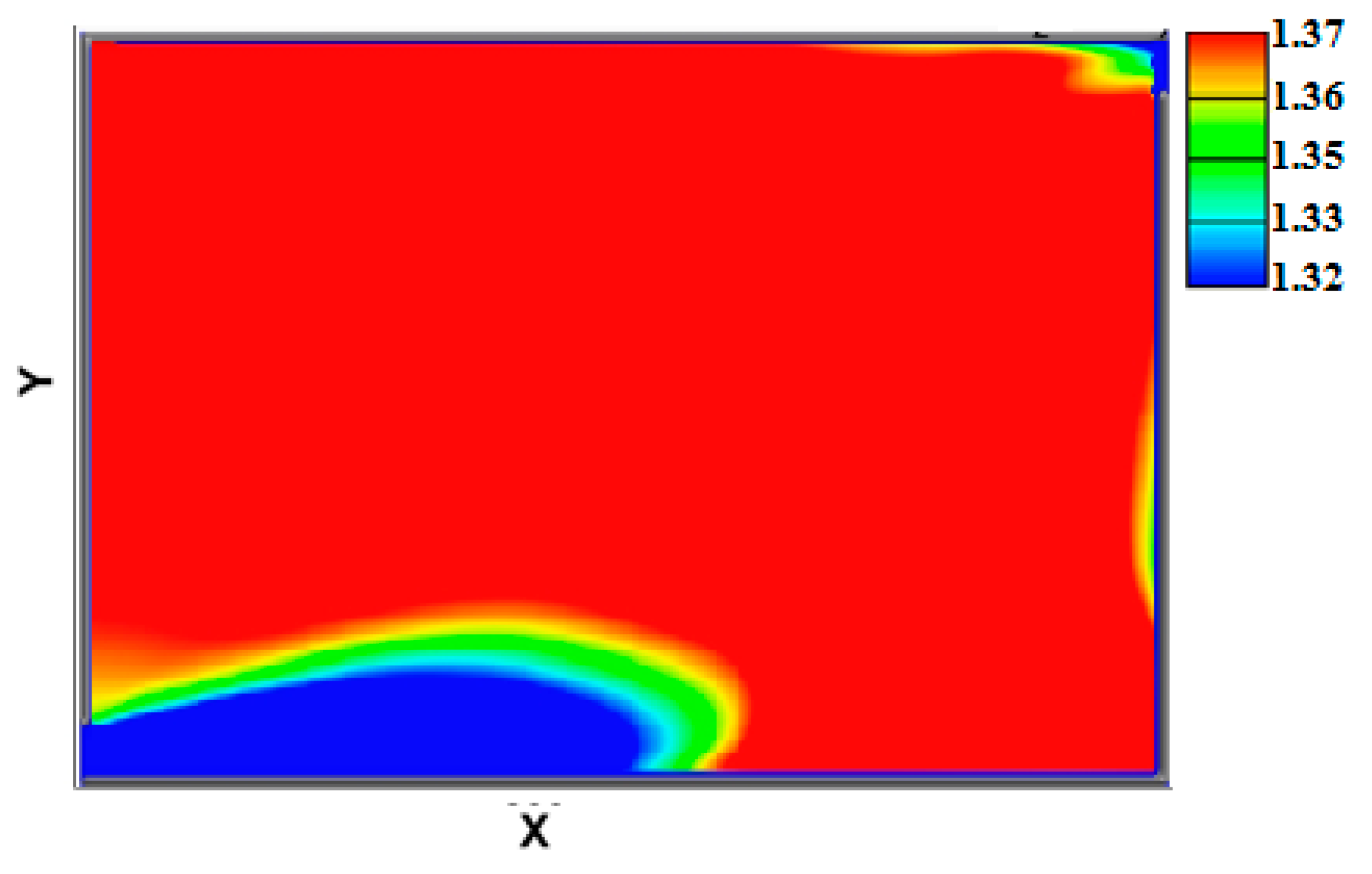 Water 10 01725 g007