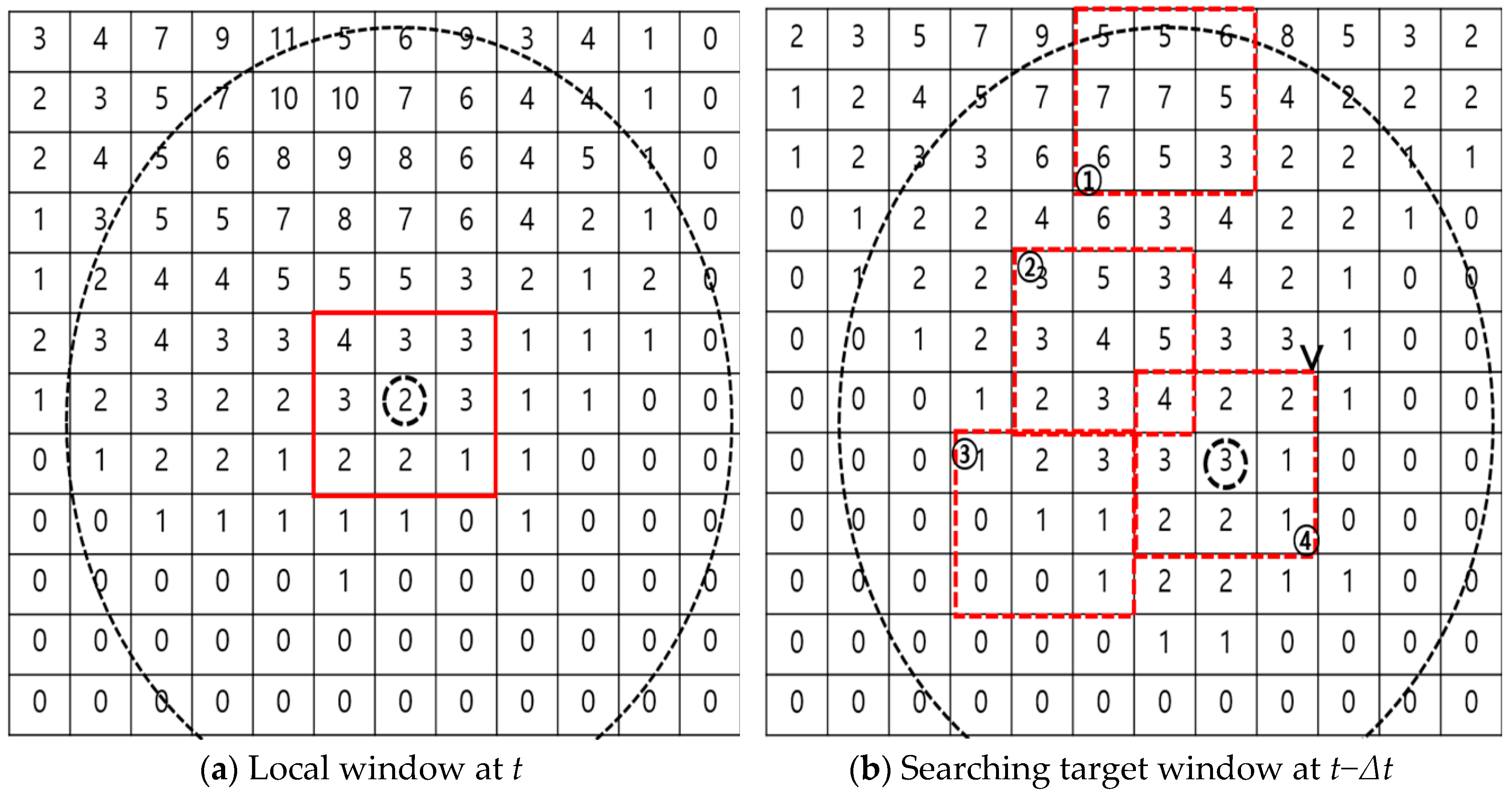 Water 10 01728 g001 Water 10 01728 g001