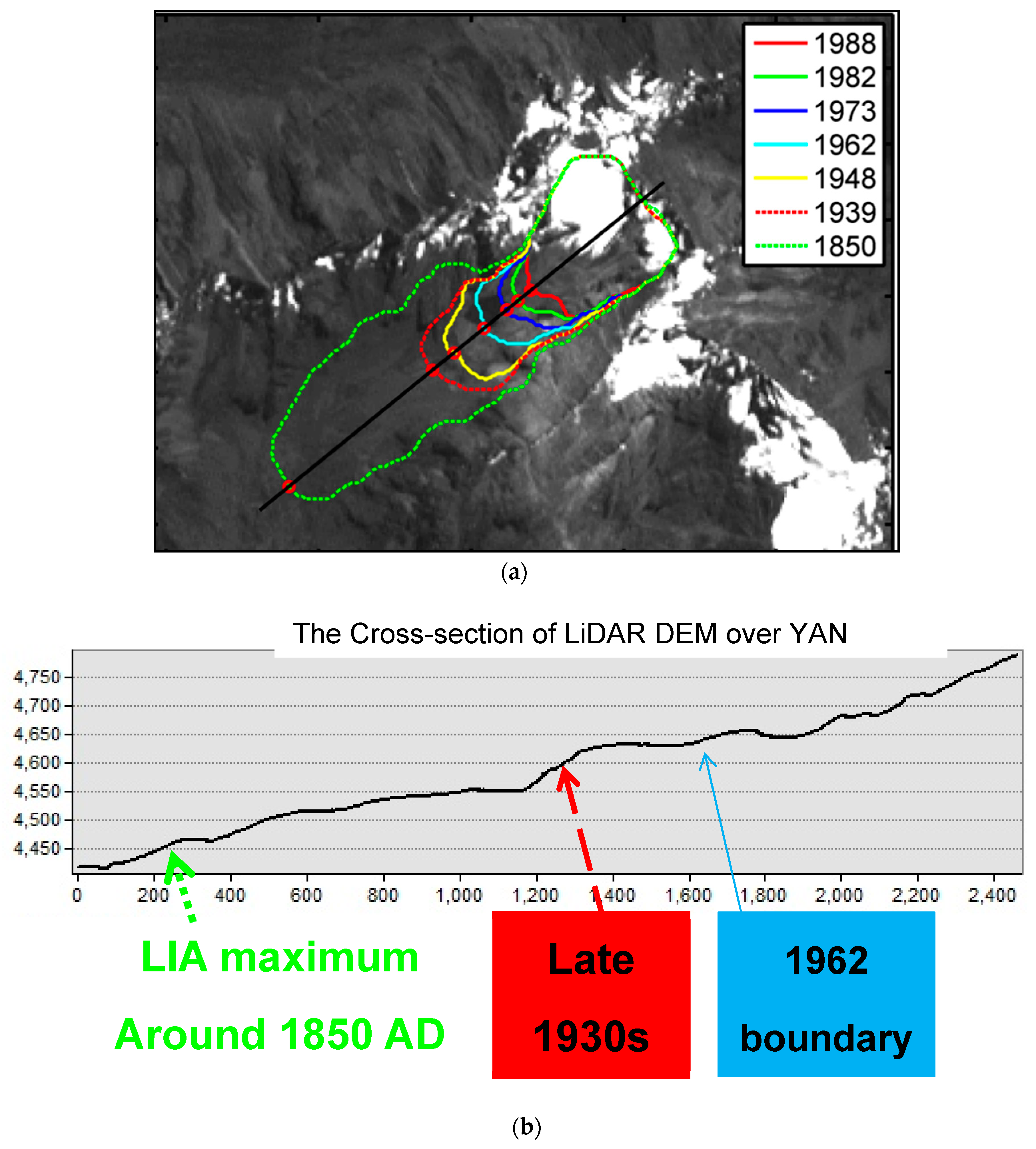 Water 10 01732 g006 Water 10 01732 g006