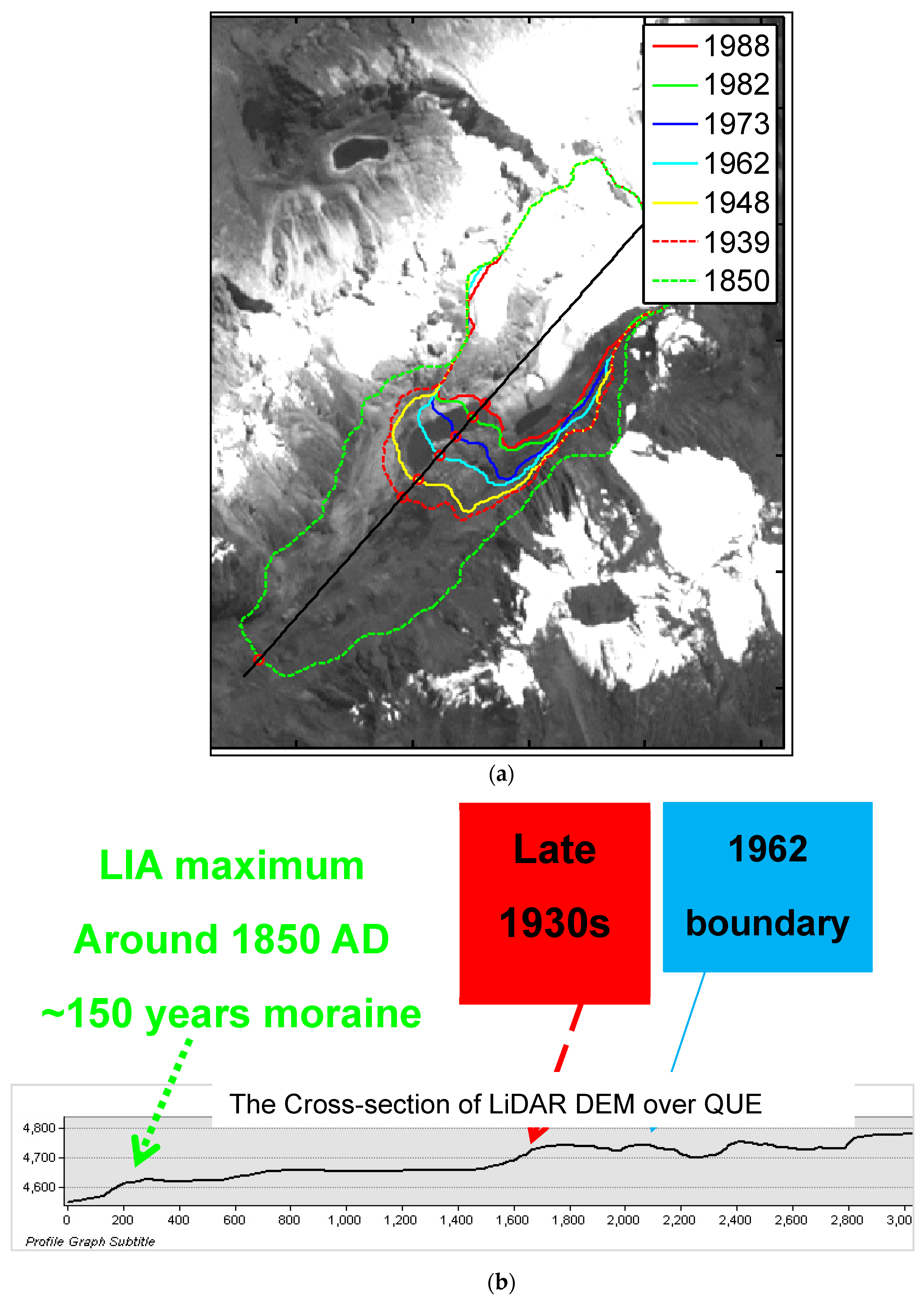 Water 10 01732 g007 Water 10 01732 g007
