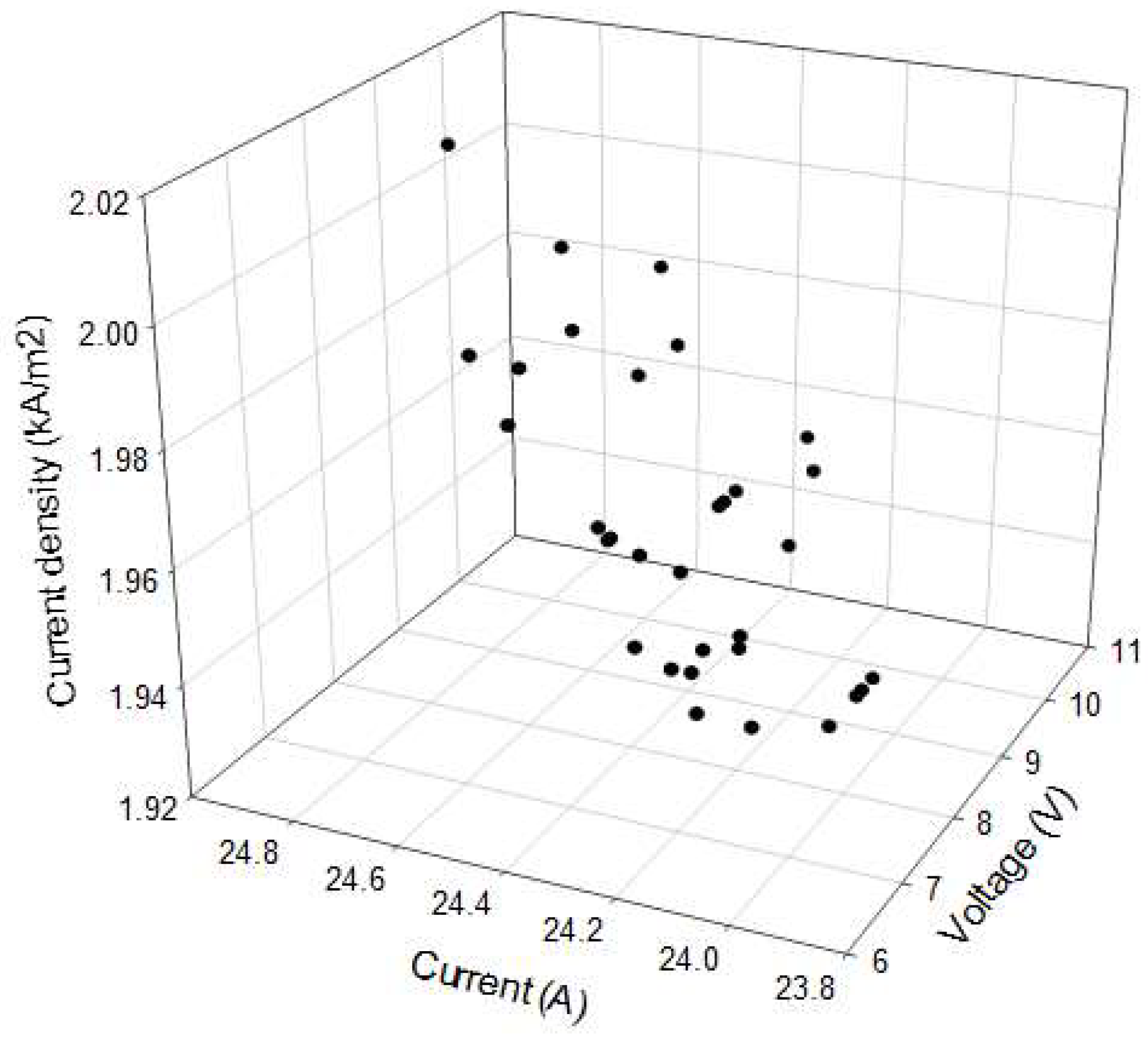 Water 10 01733 g006 550