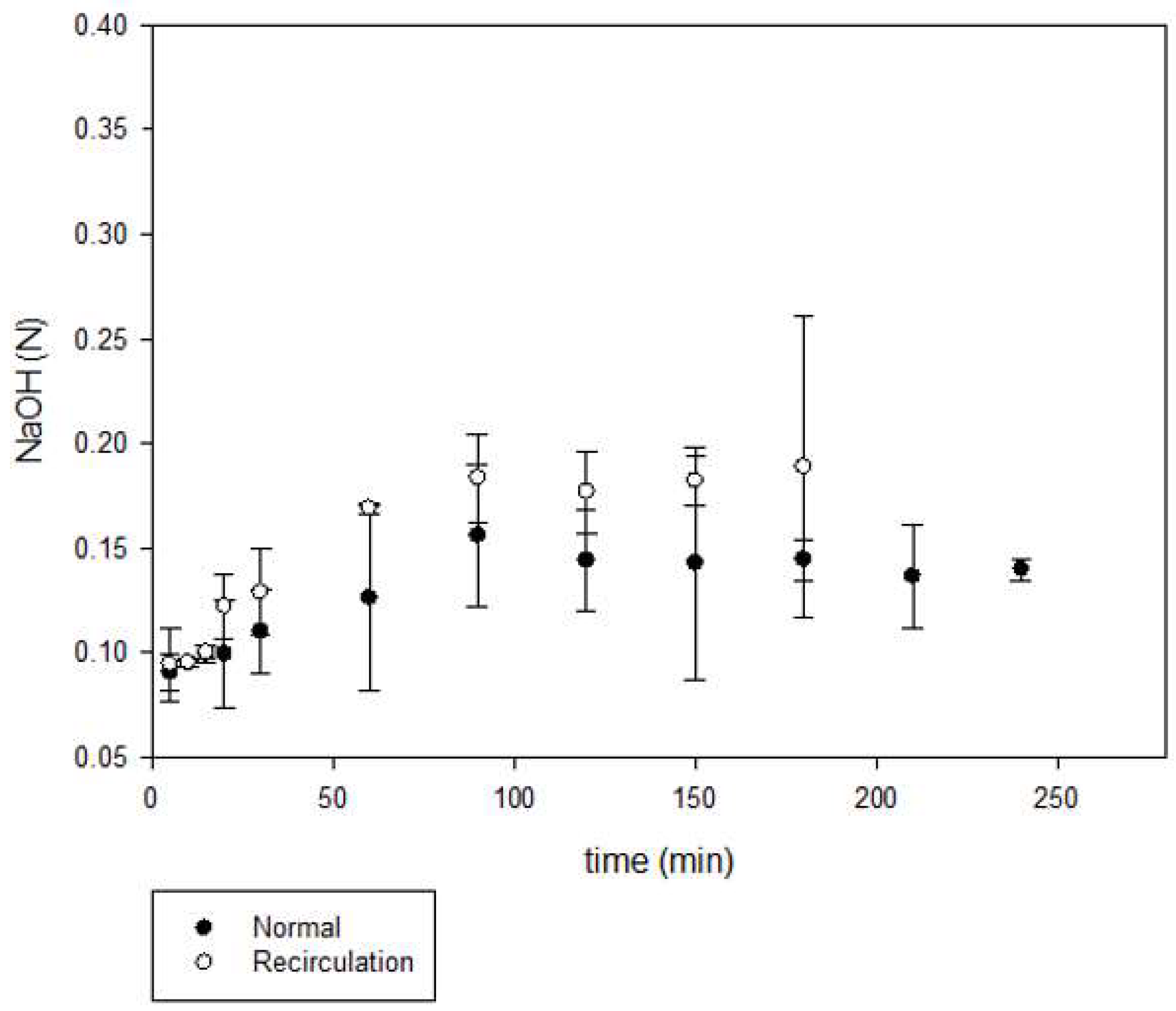 Water 10 01733 g008 550