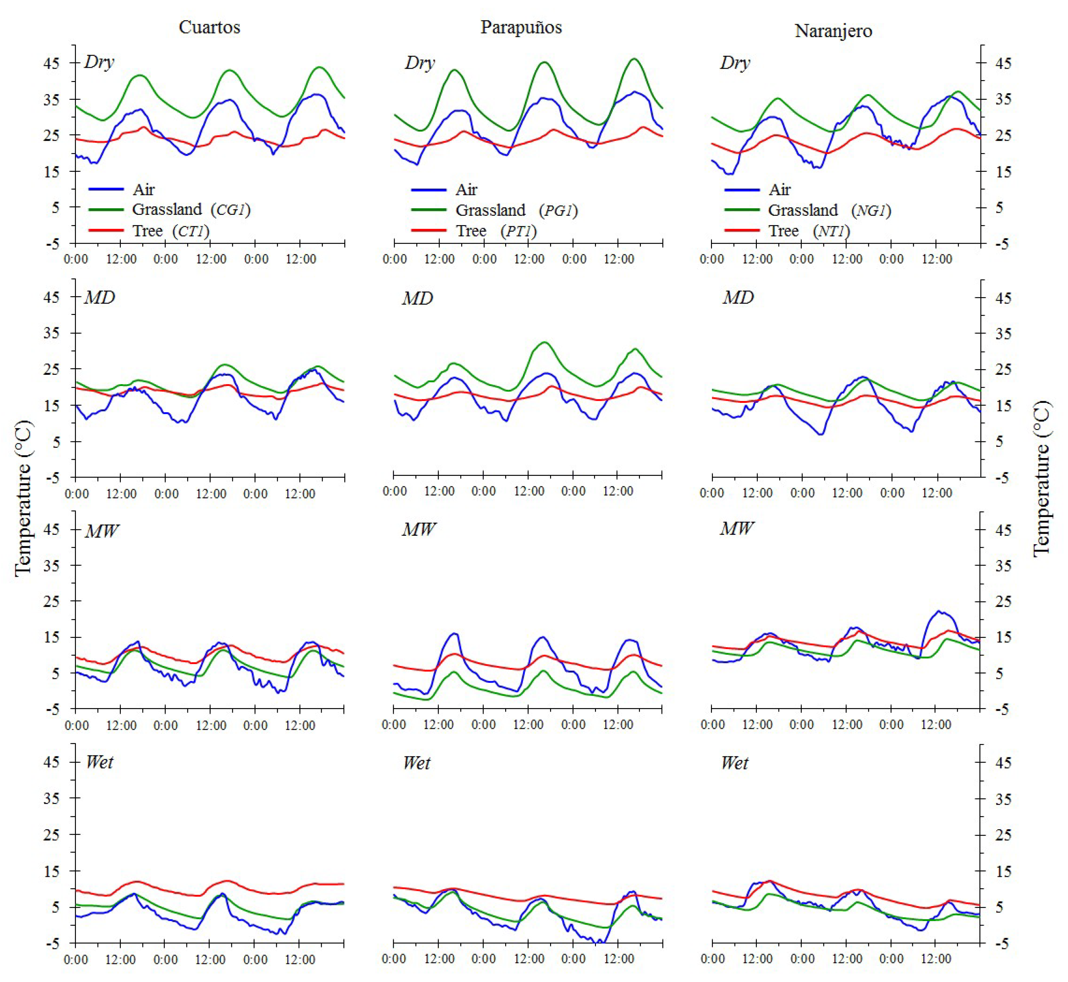 Water 10 01747 g003 Water 10 01747 g003