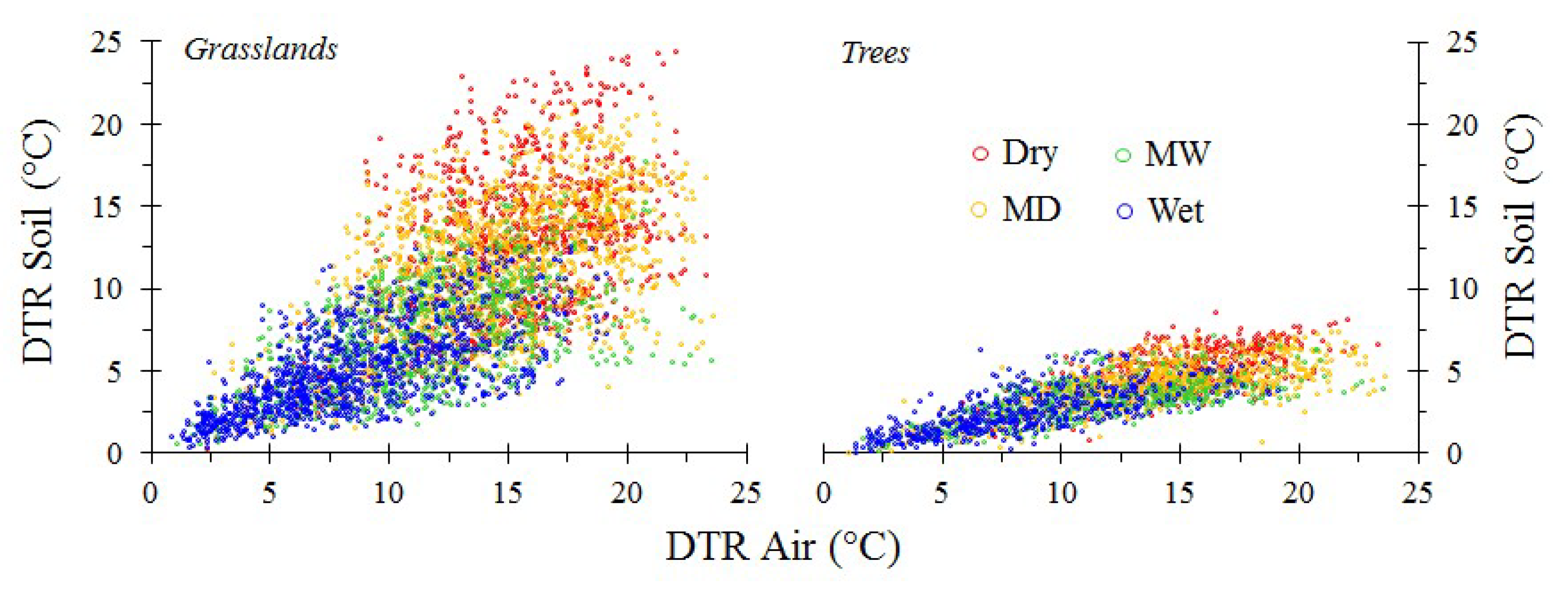 Water 10 01747 g004 Water 10 01747 g004