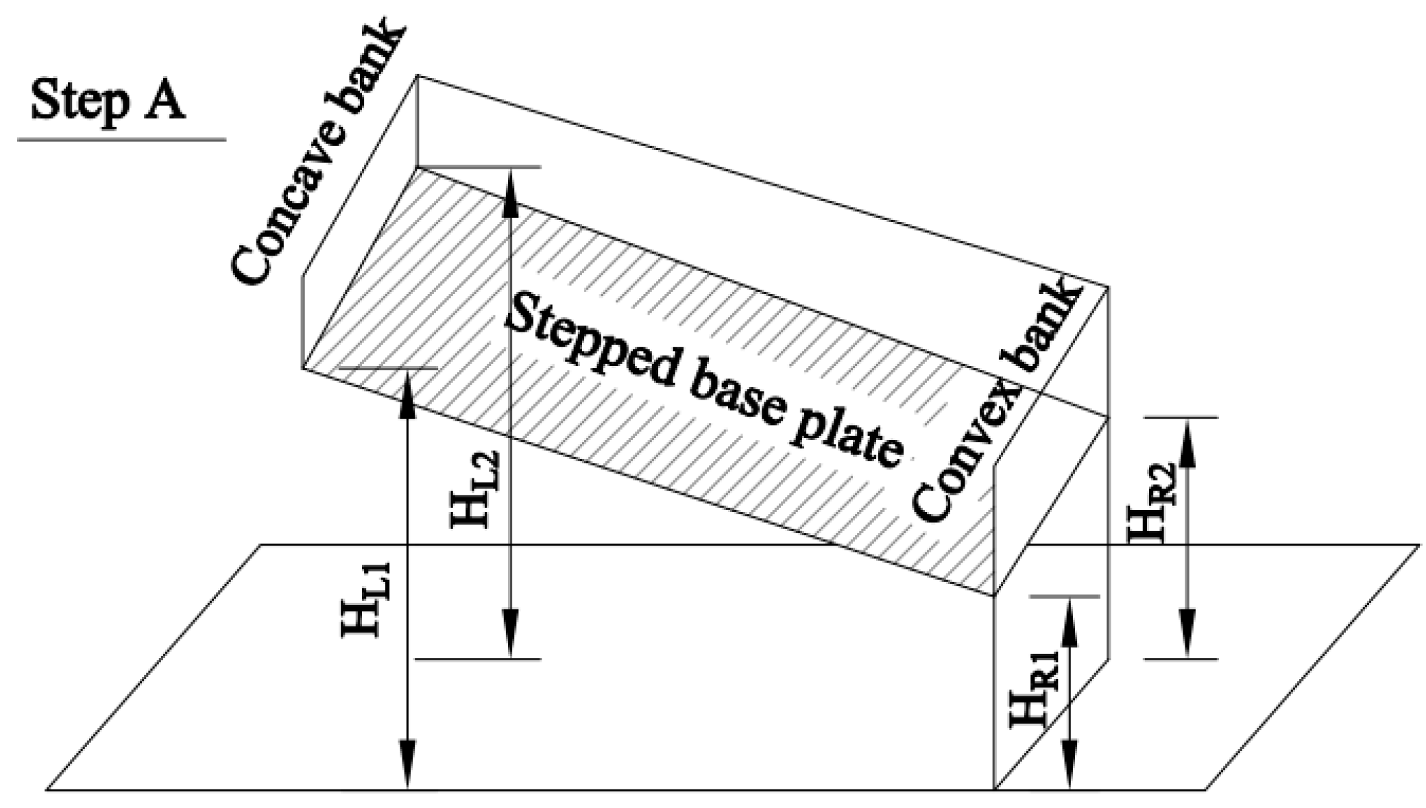 Water 10 01762 g002 Water 10 01762 g002