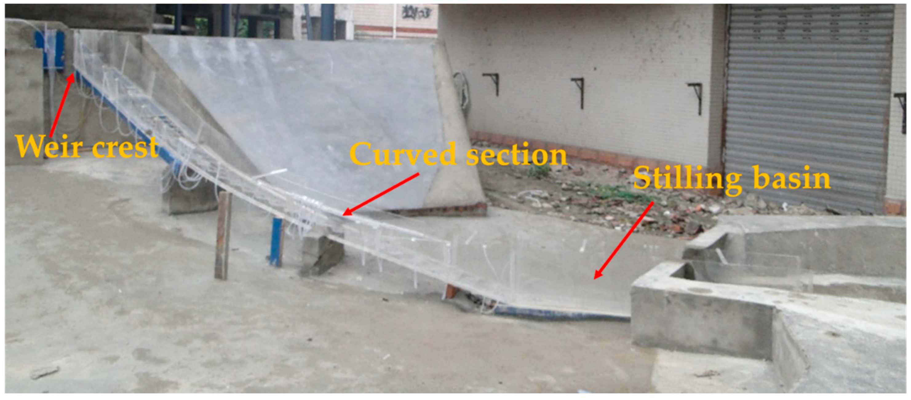 Water 10 01762 g003 Water 10 01762 g003