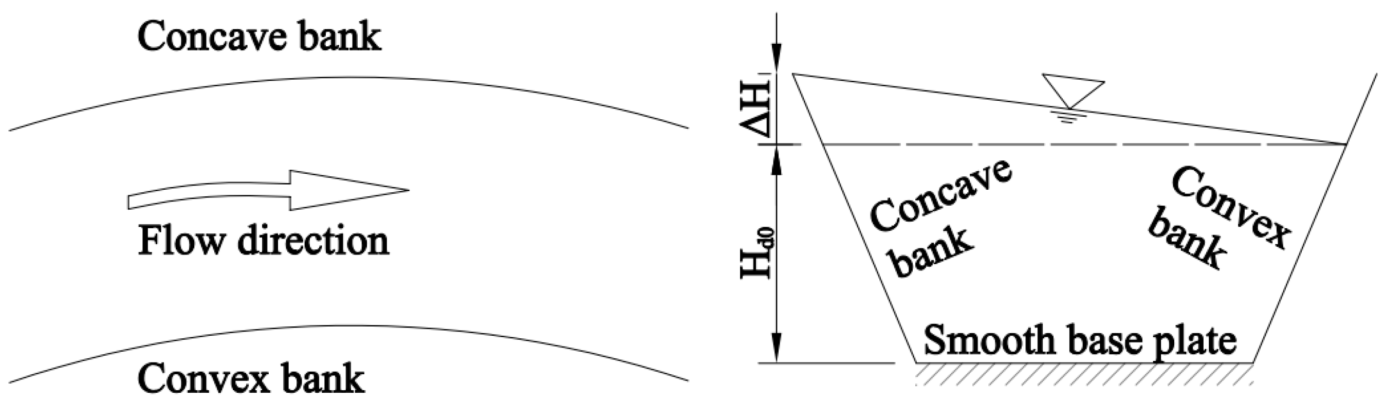 Water 10 01762 g004 Water 10 01762 g004