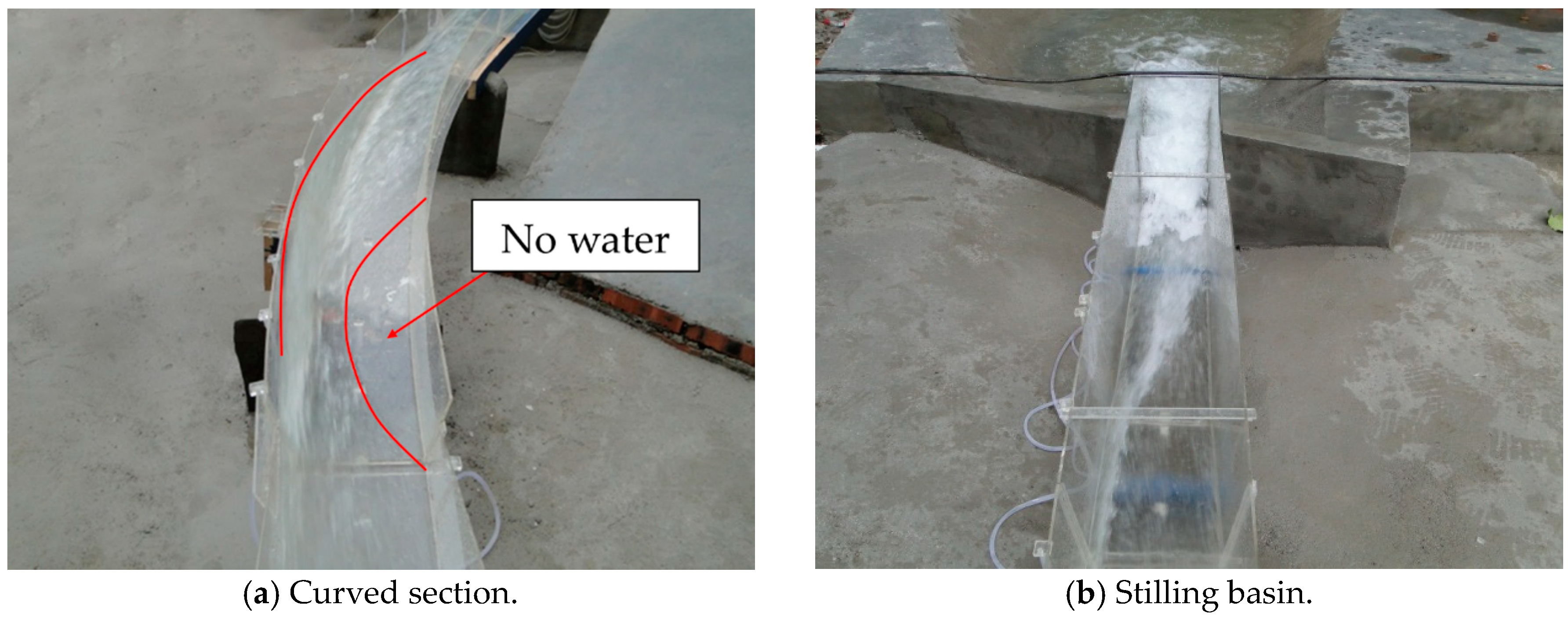 Water 10 01762 g005 Water 10 01762 g005