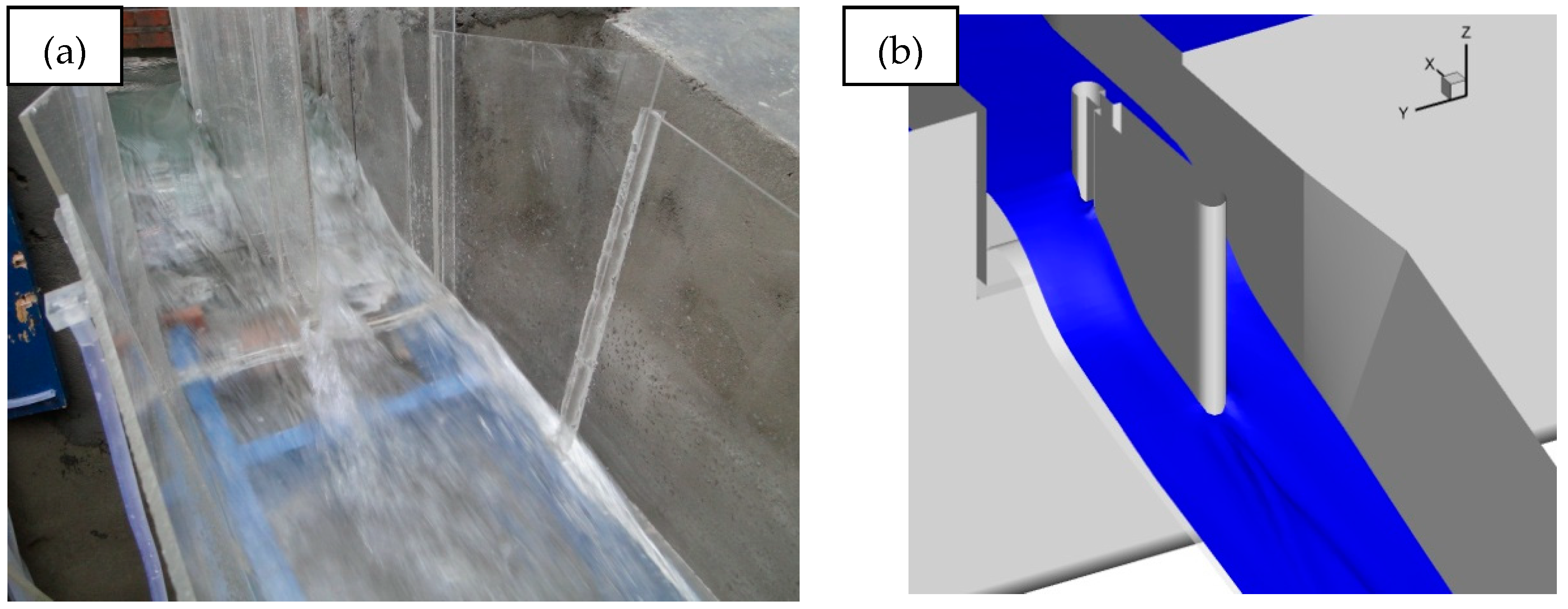 Water 10 01762 g010a Water 10 01762 g010a