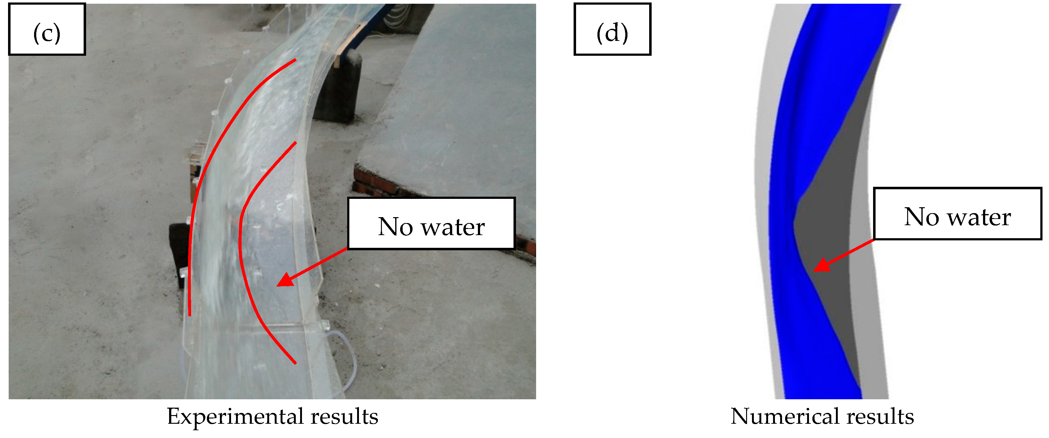 Water 10 01762 g010b Water 10 01762 g010b