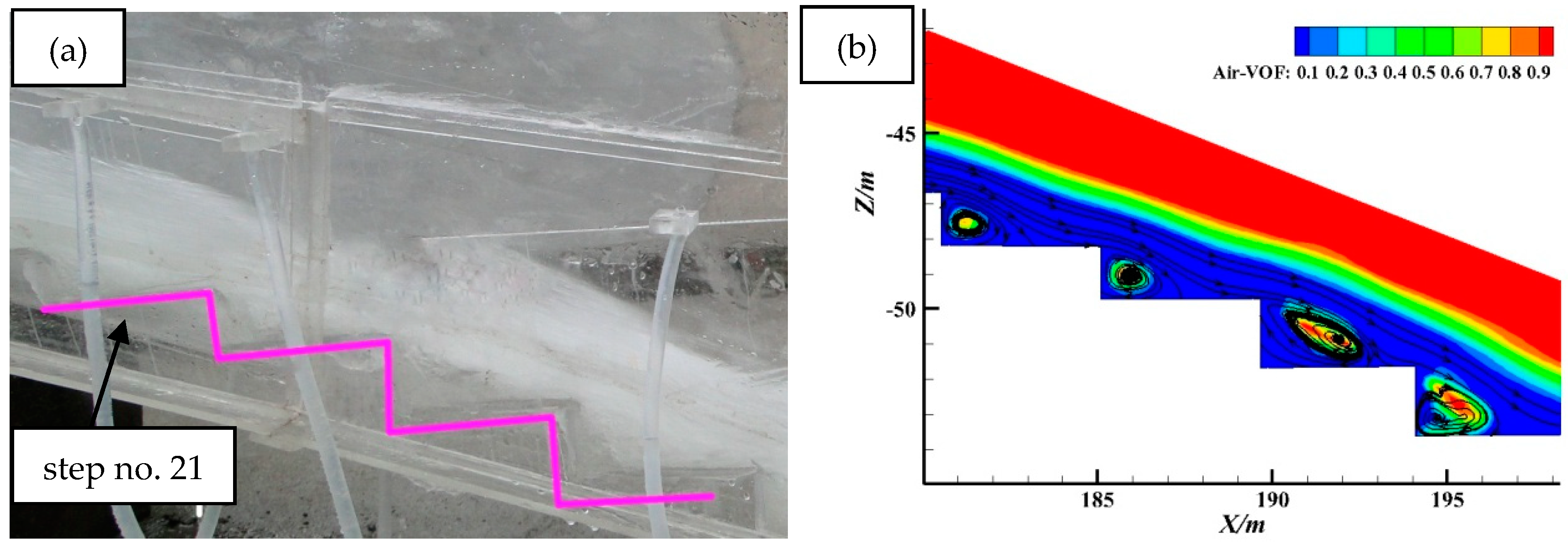 Water 10 01762 g011 Water 10 01762 g011