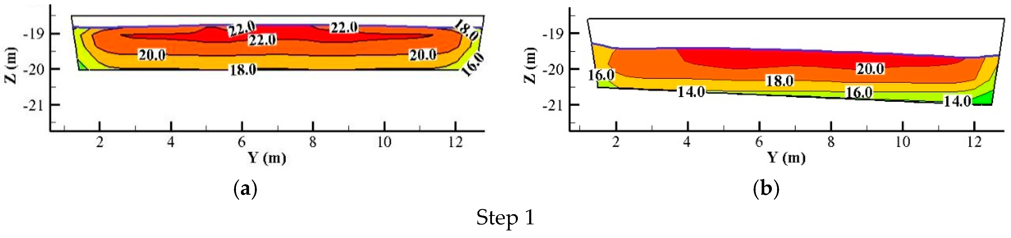 Water 10 01762 g014a Water 10 01762 g014a