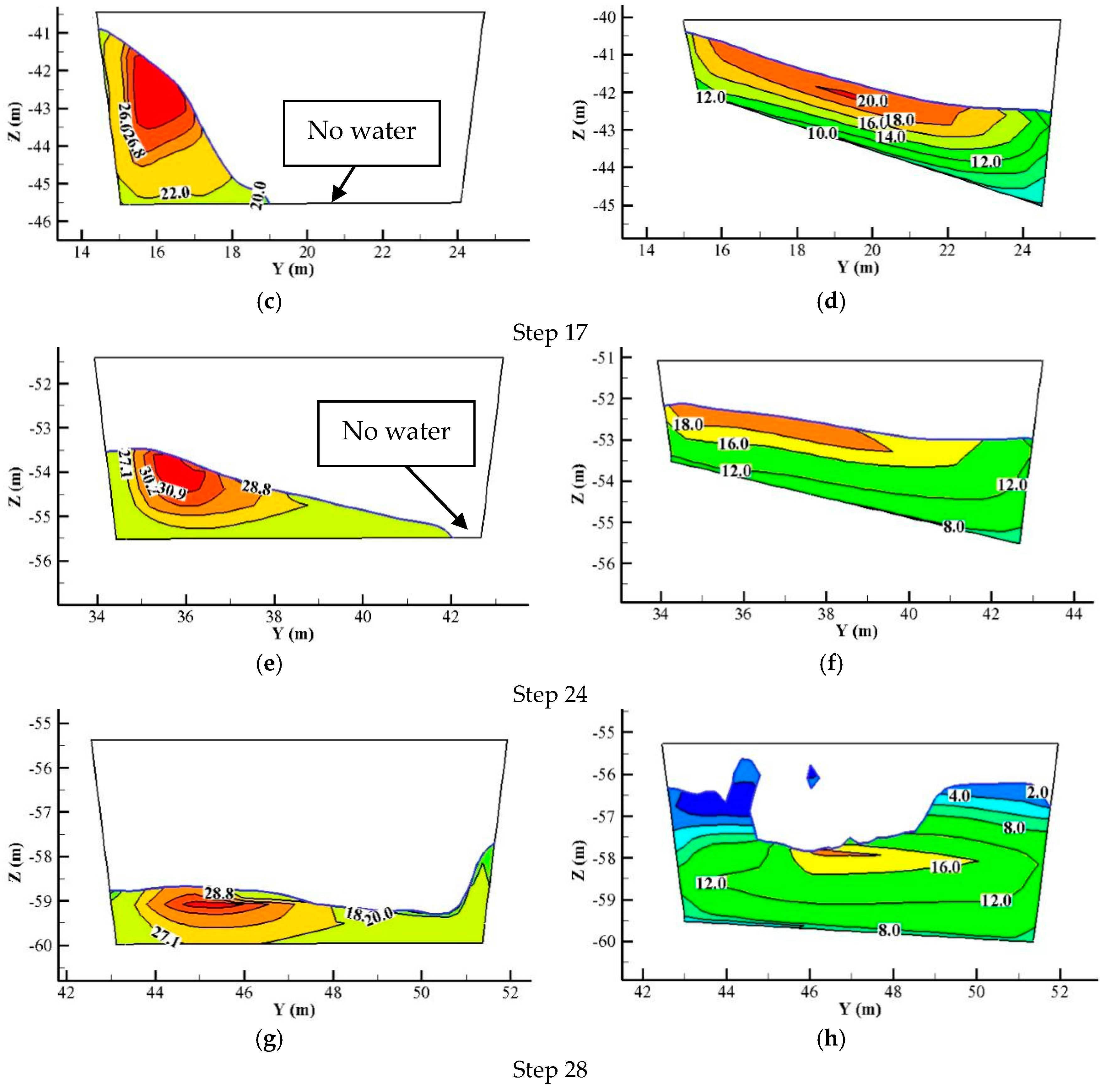Water 10 01762 g014b Water 10 01762 g014b