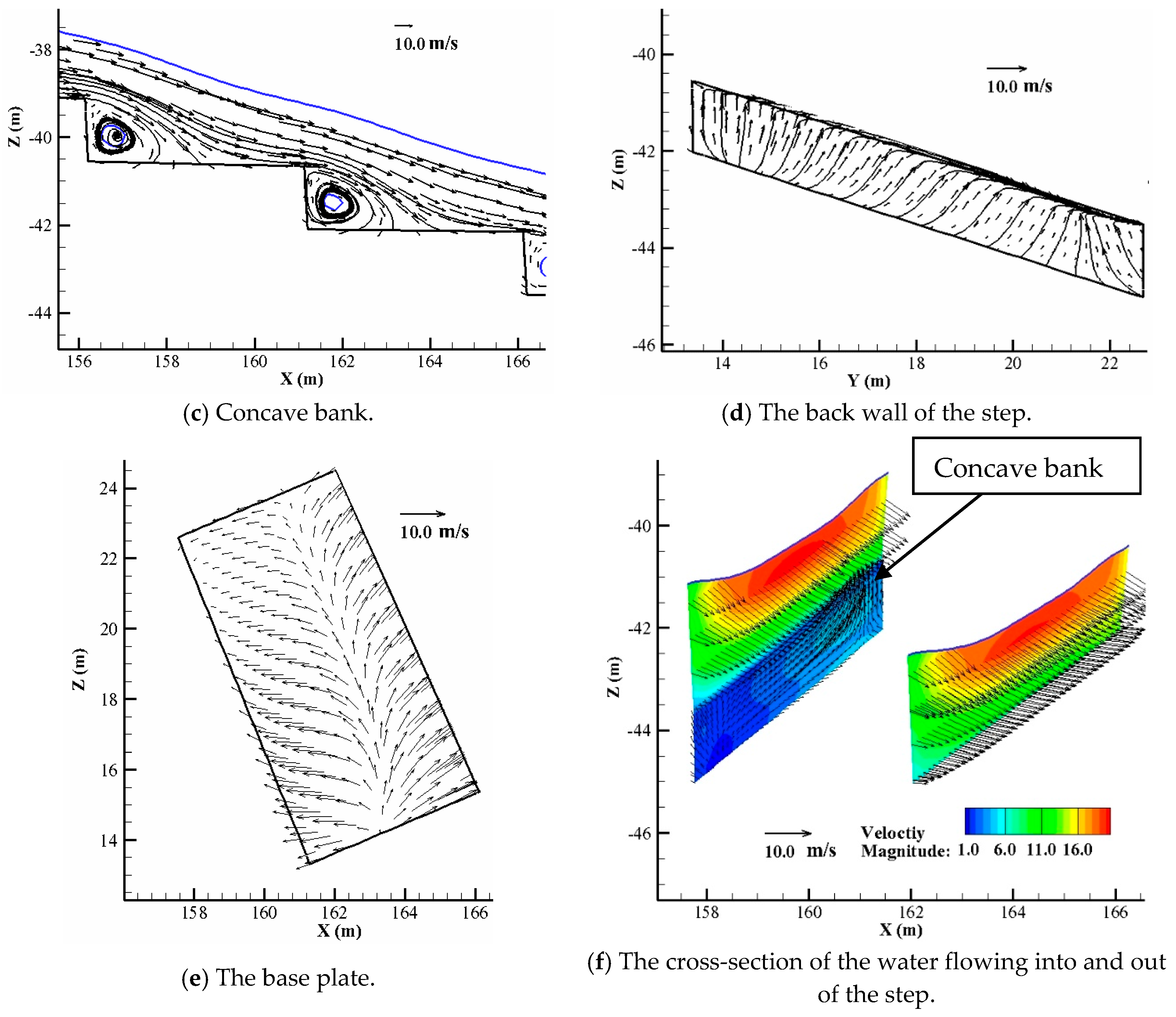 Water 10 01762 g015b Water 10 01762 g015b