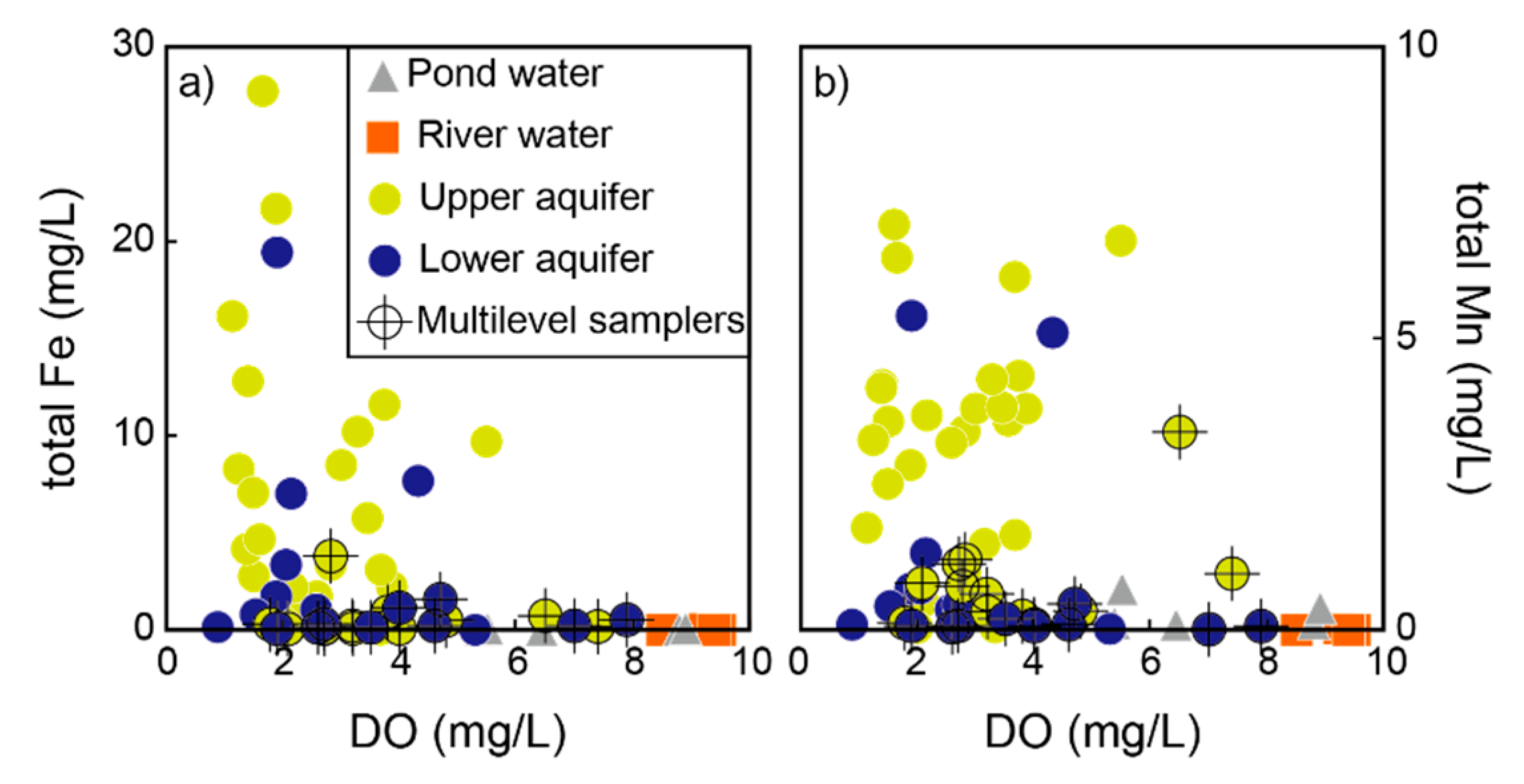 Water 10 01763 g006