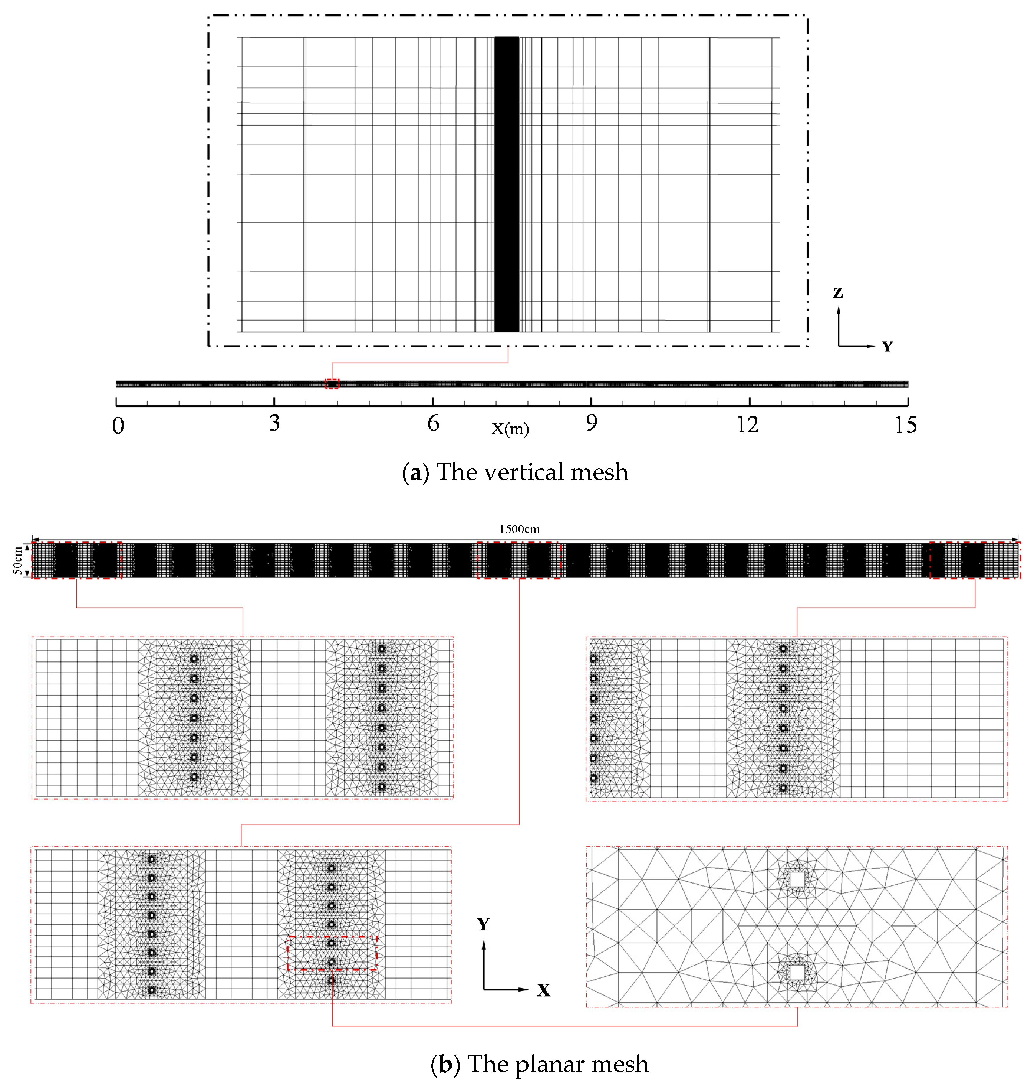Water 10 01769 g003 Water 10 01769 g003