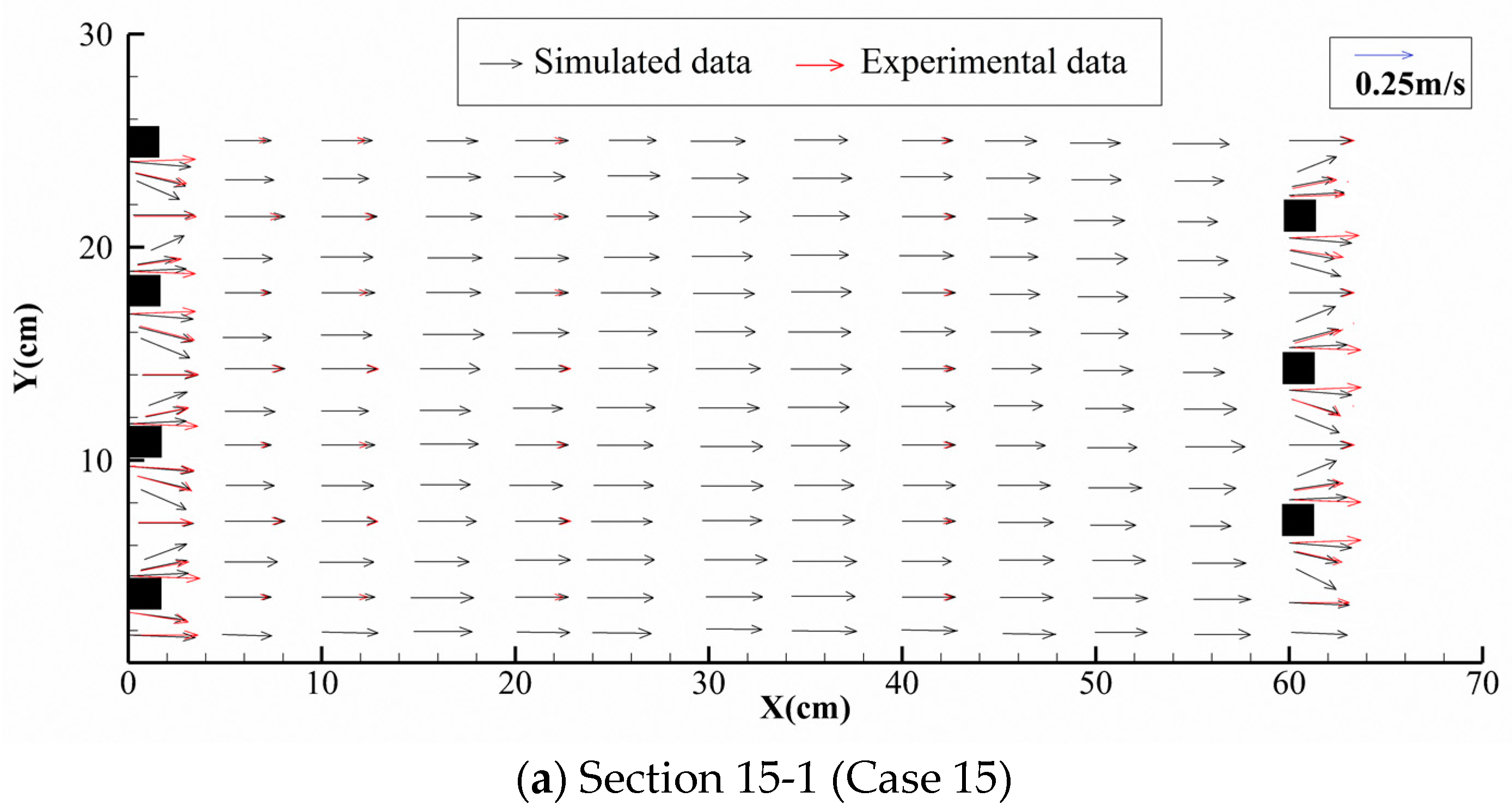 Water 10 01769 g006a Water 10 01769 g006a